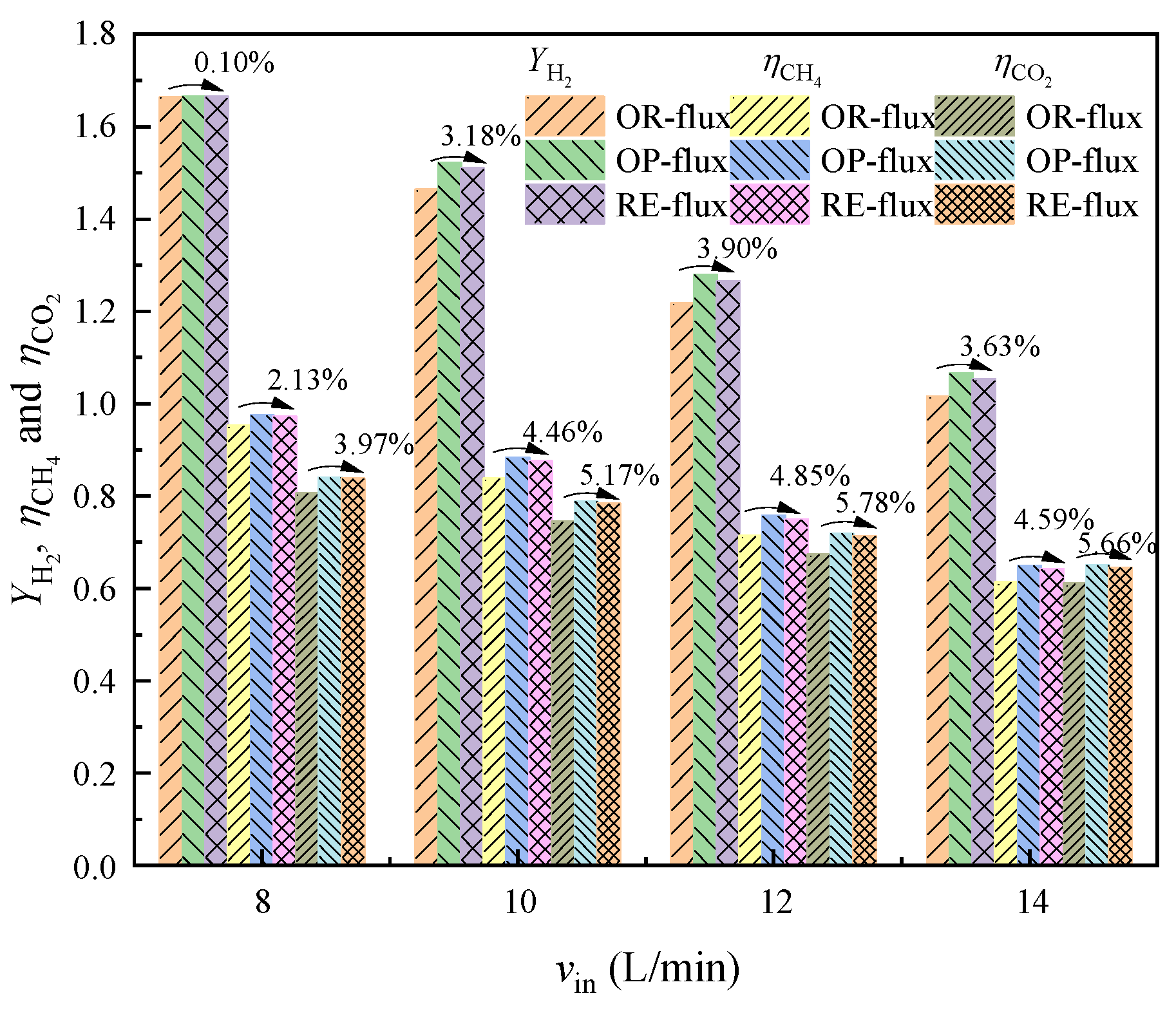 Energies 16 02781 g011 Energies 16 02781 g011