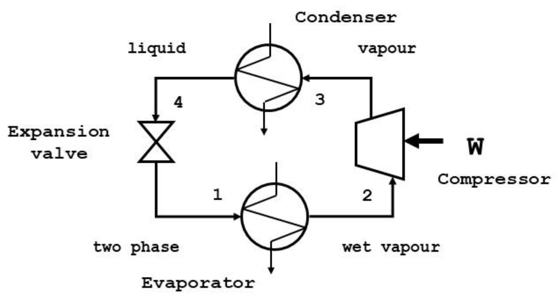 Energies 16 02784 g001 Energies 16 02784 g001
