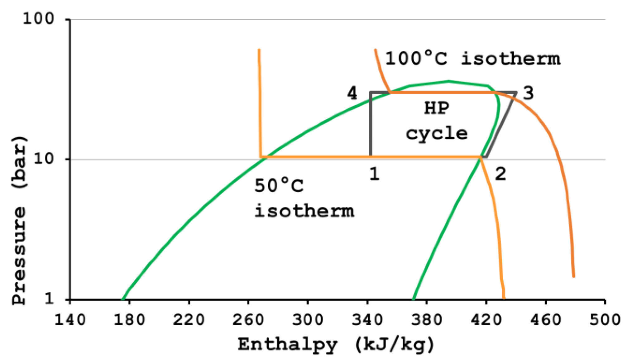 Energies 16 02784 g002 Energies 16 02784 g002
