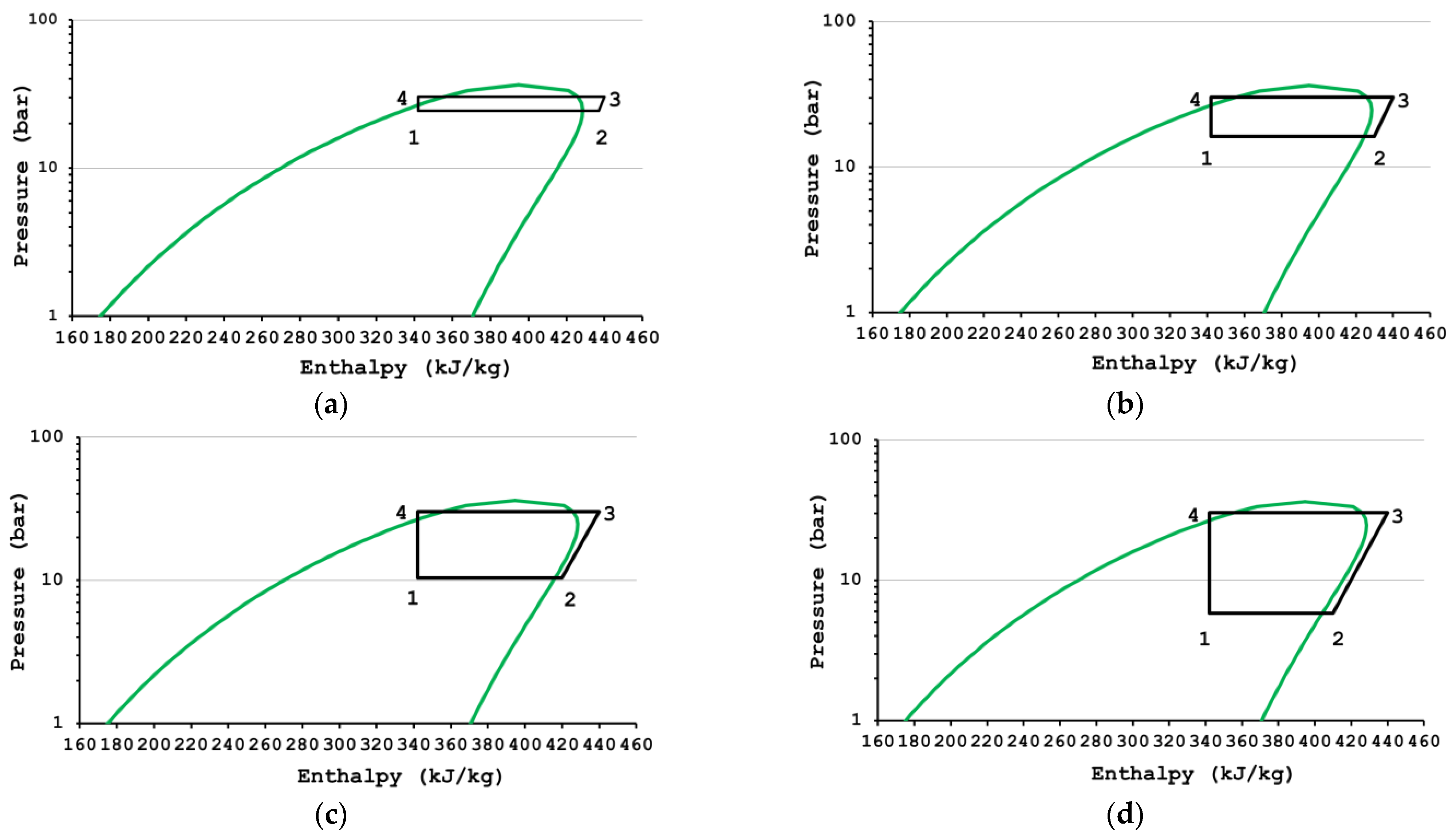 Energies 16 02784 g004 Energies 16 02784 g004