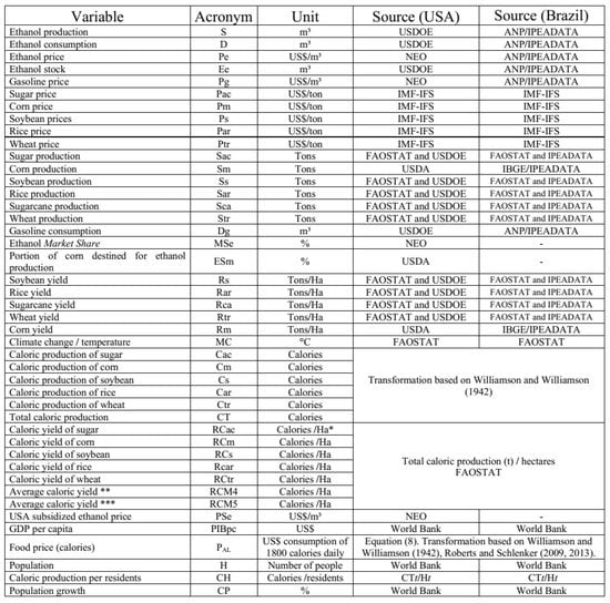 Energies 16 02788 g0a1