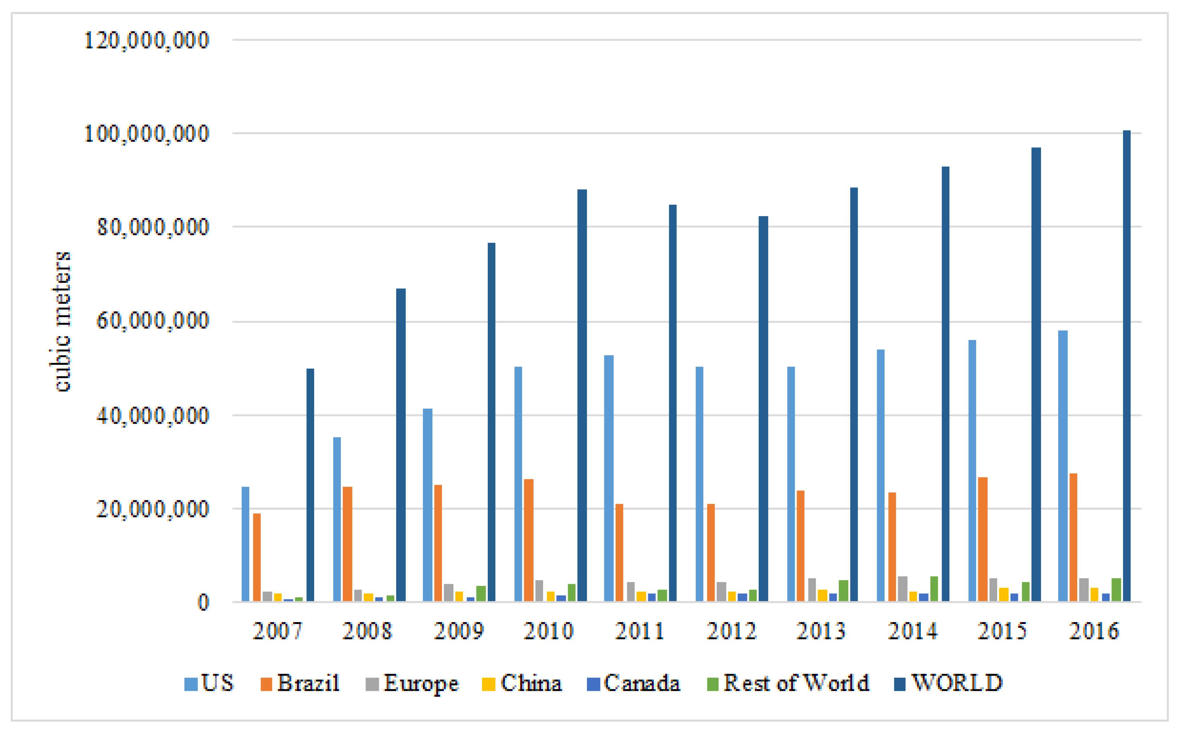 Energies 16 02788 g0a3