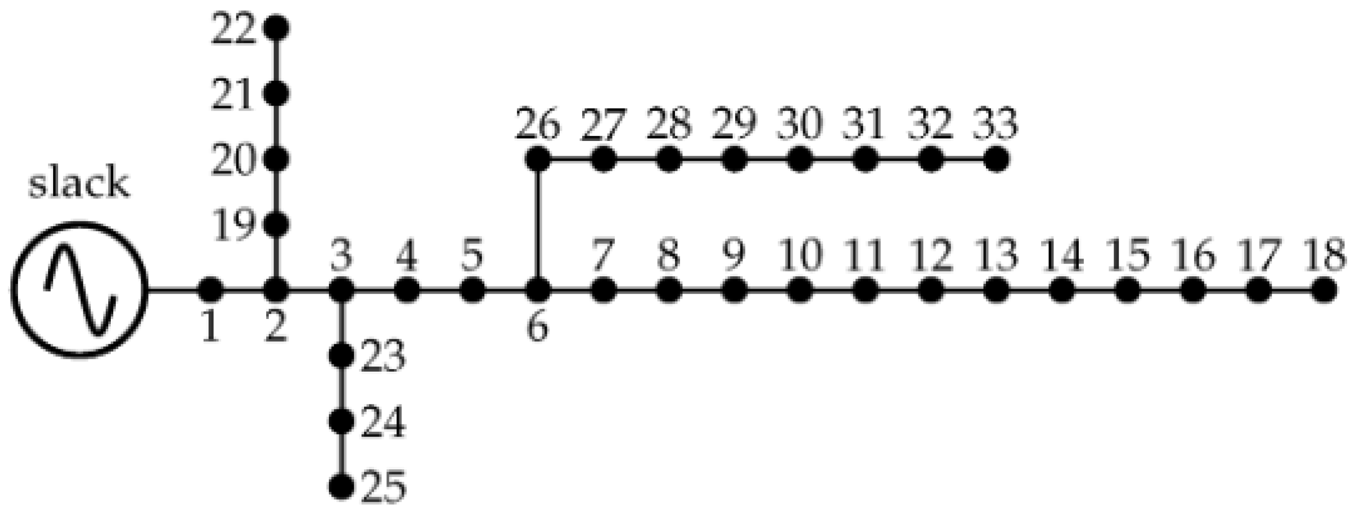 Energies 16 02790 g002