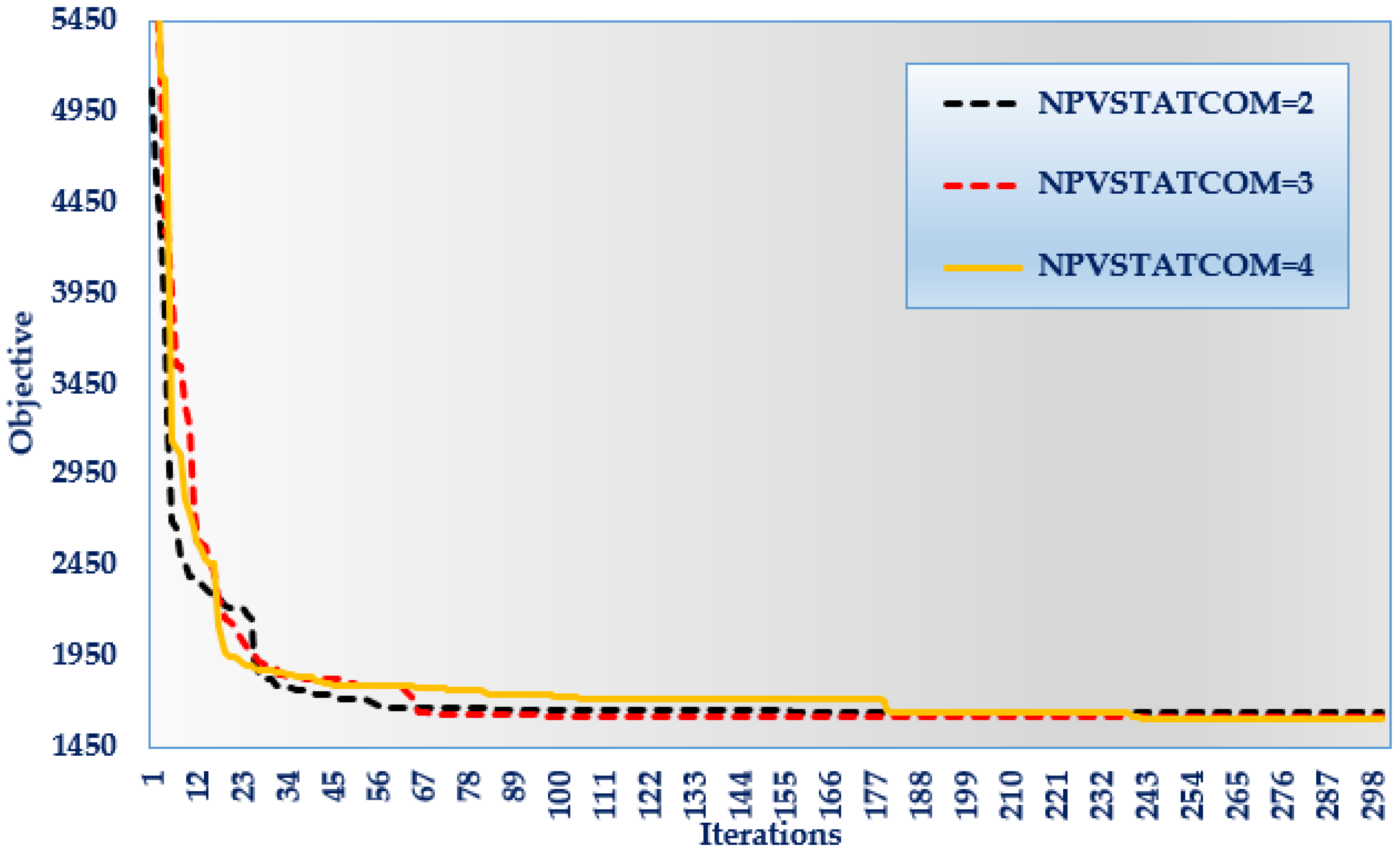 Energies 16 02790 g013