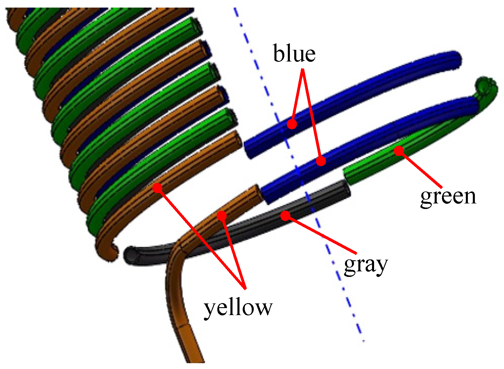 Energies 16 02792 g002