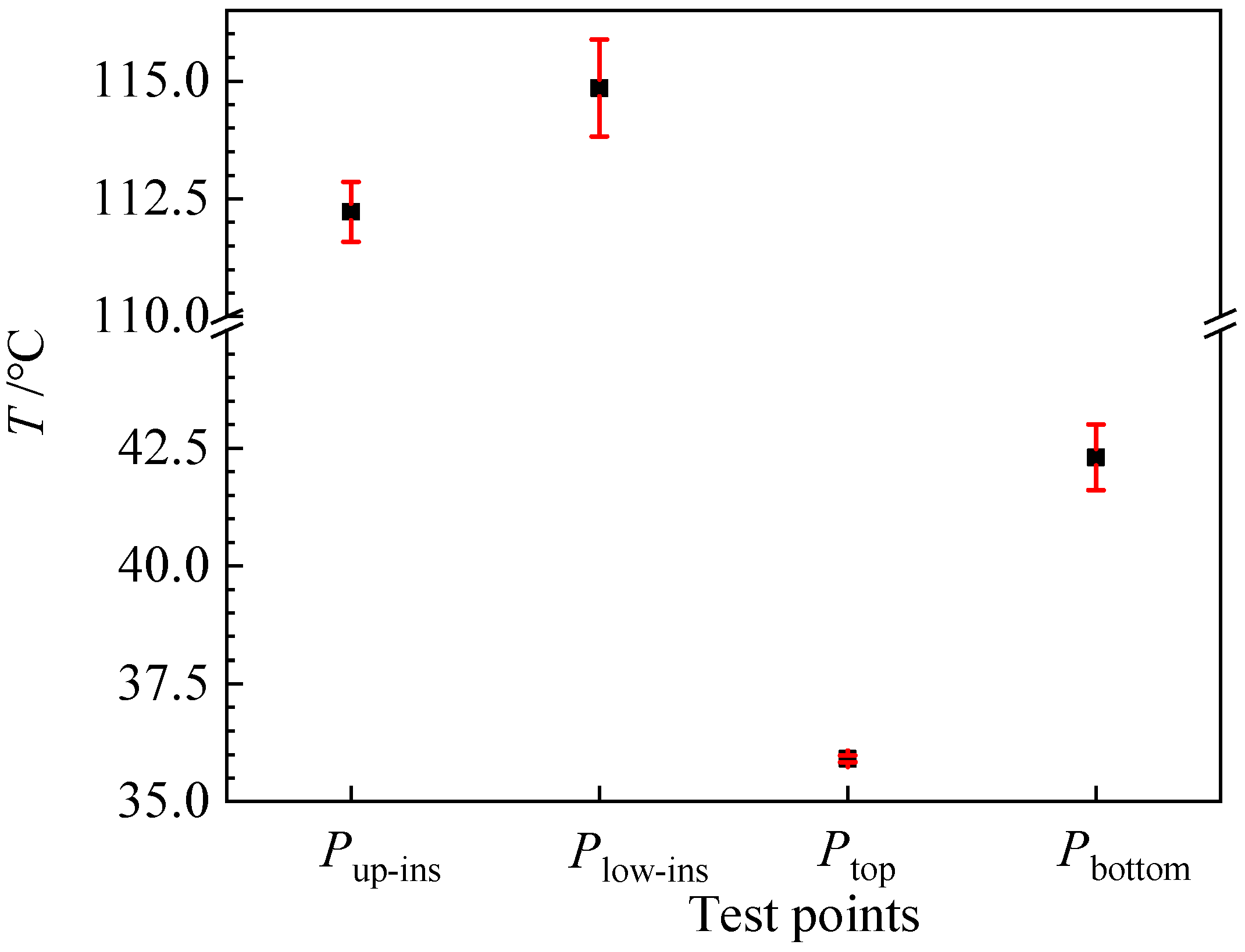 Energies 16 02792 g006