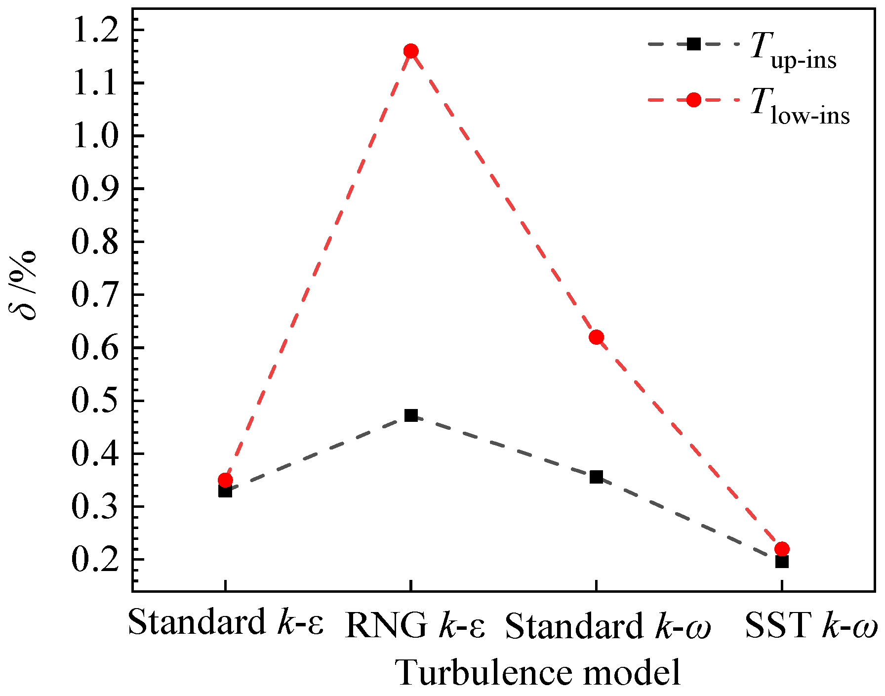 Energies 16 02792 g007