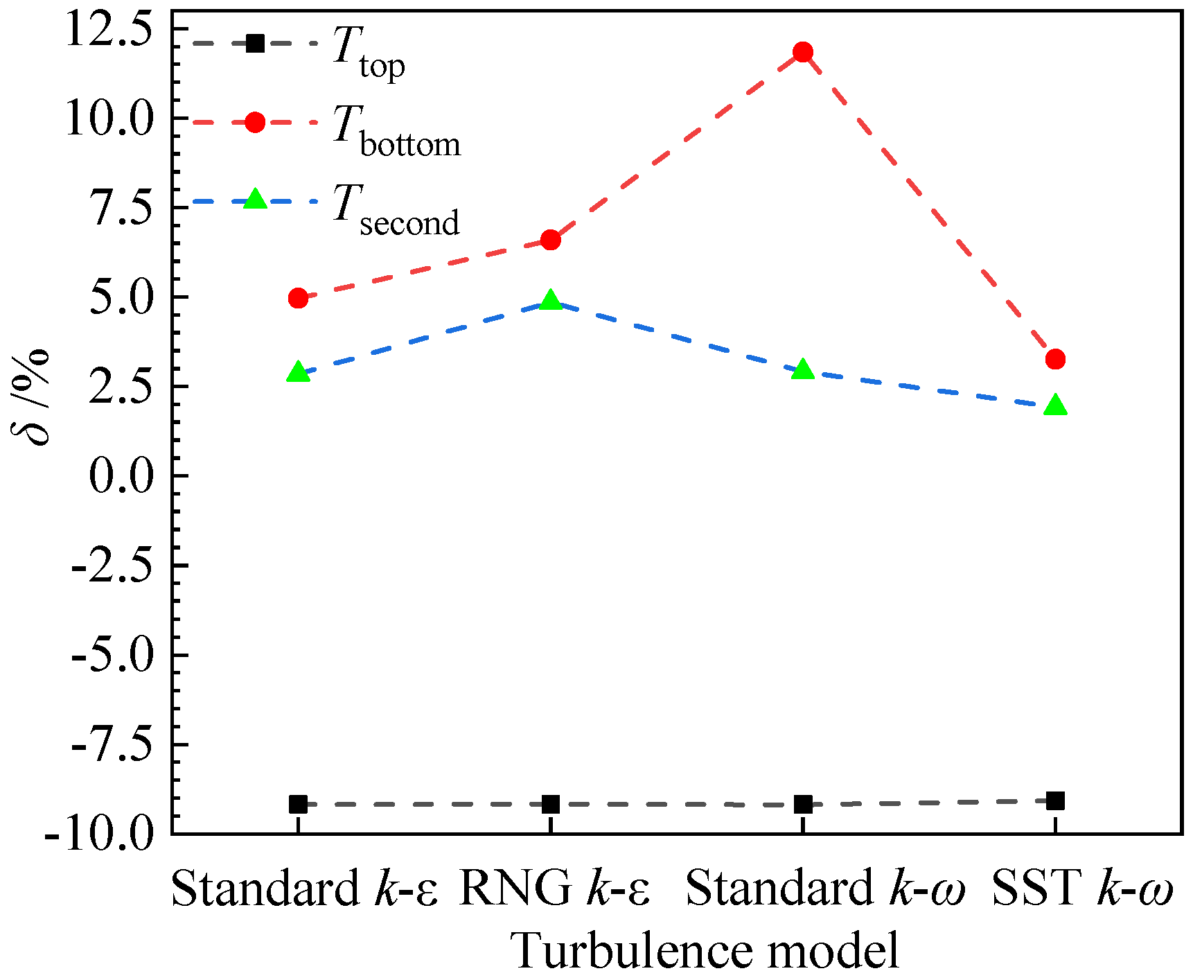 Energies 16 02792 g008