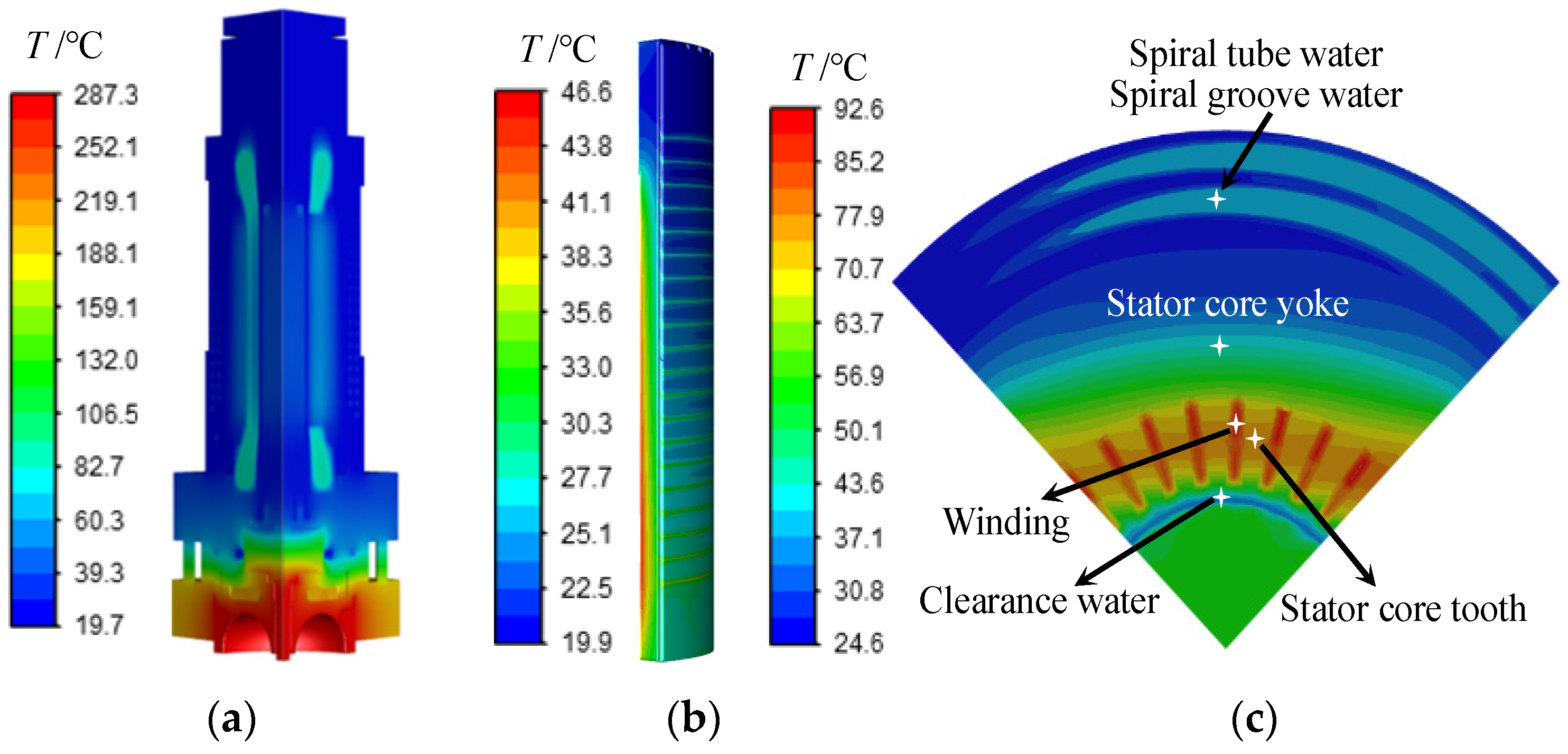 Energies 16 02792 g009