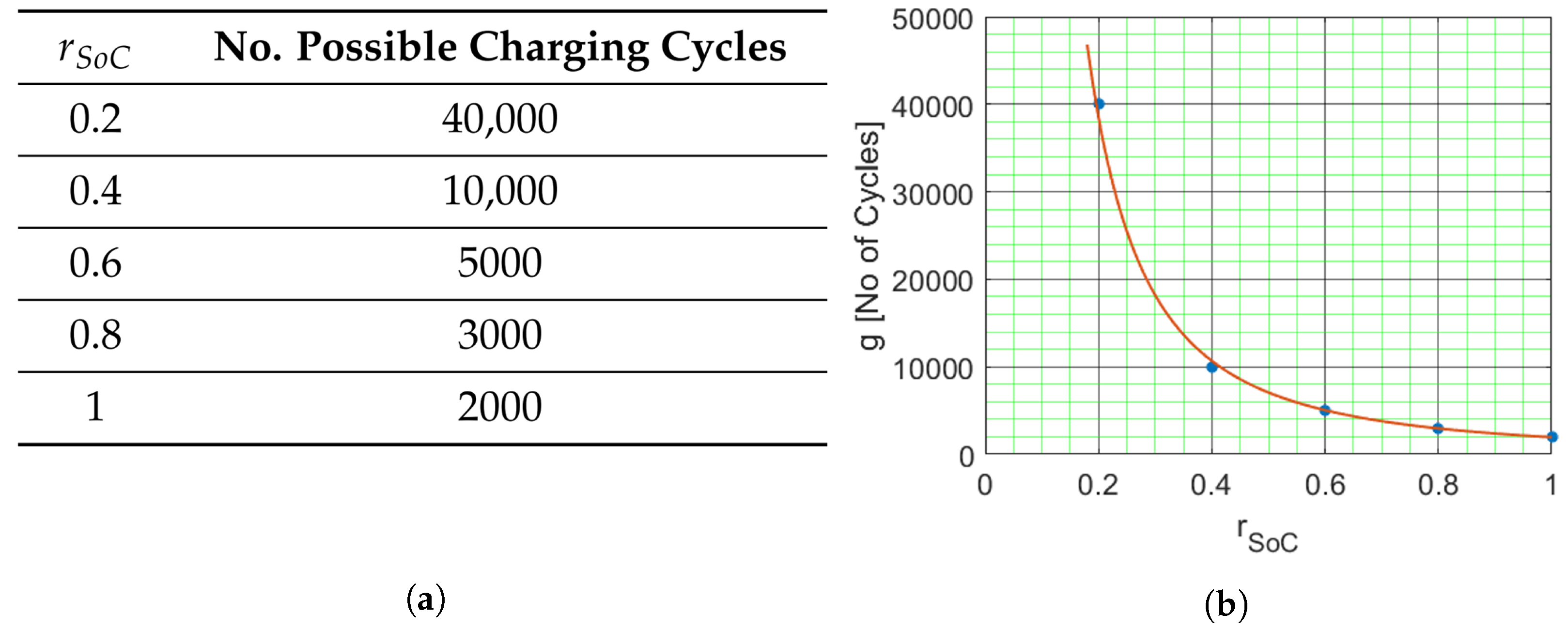 Energies 16 02793 g002