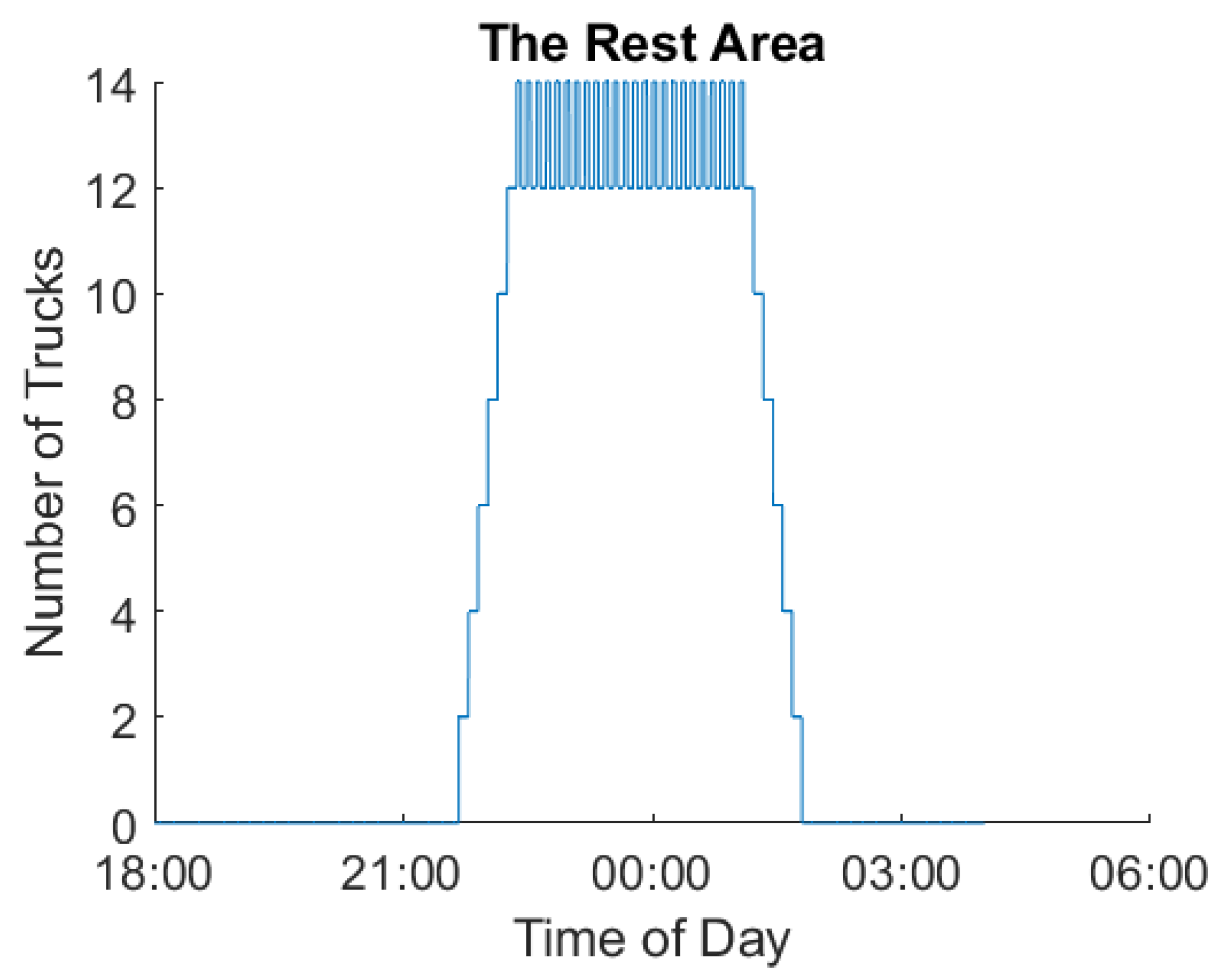 Energies 16 02793 g004