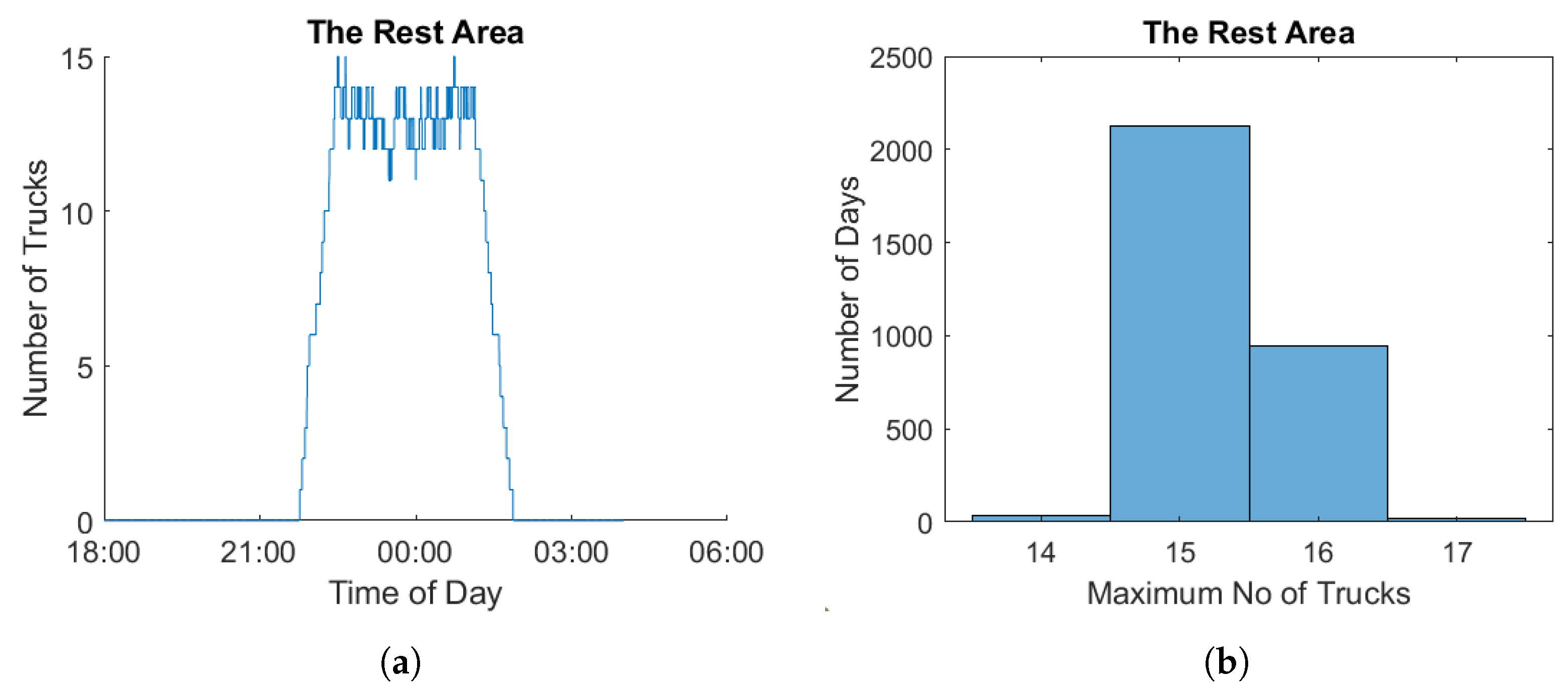 Energies 16 02793 g005