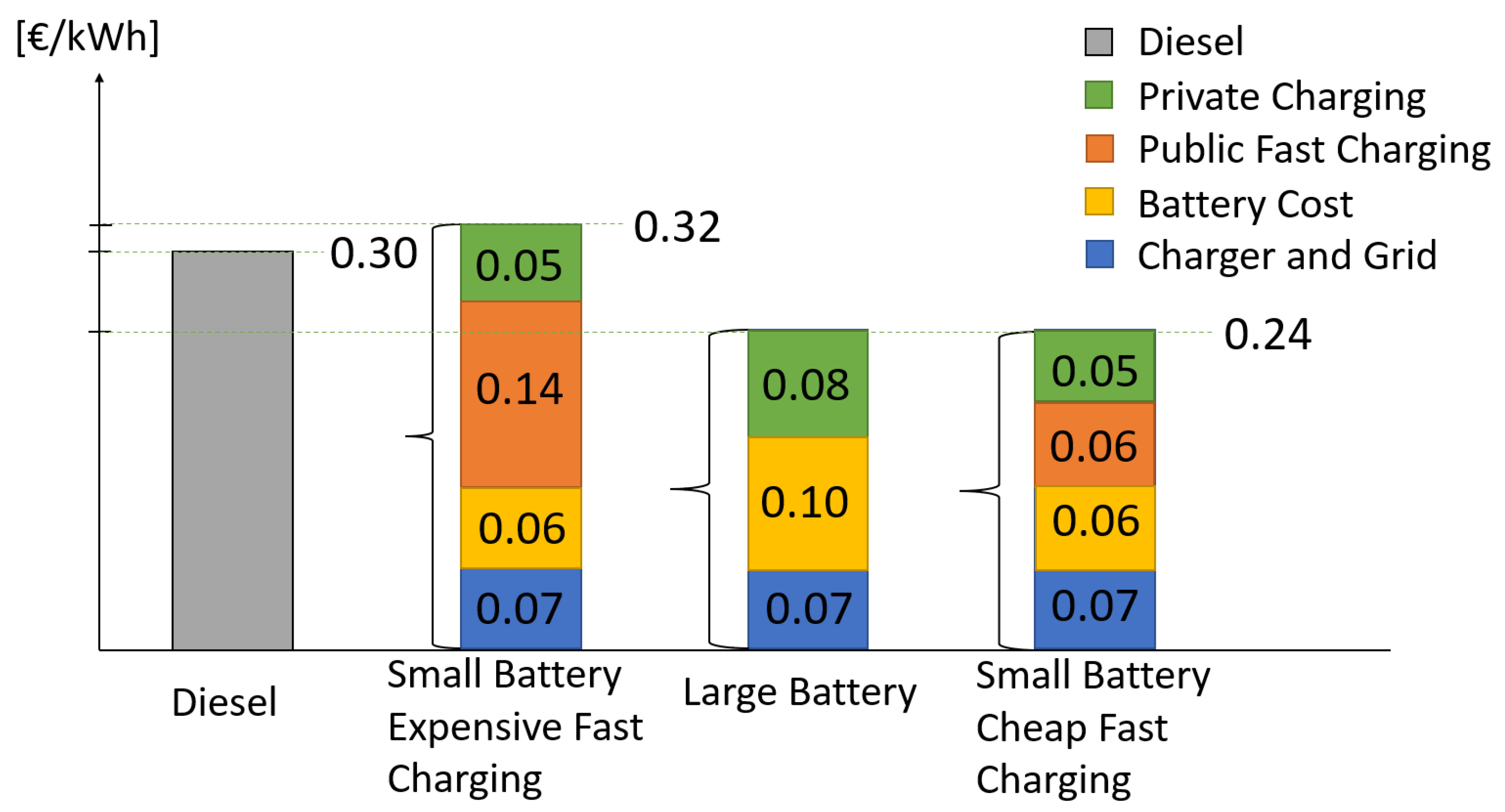 Energies 16 02793 g008