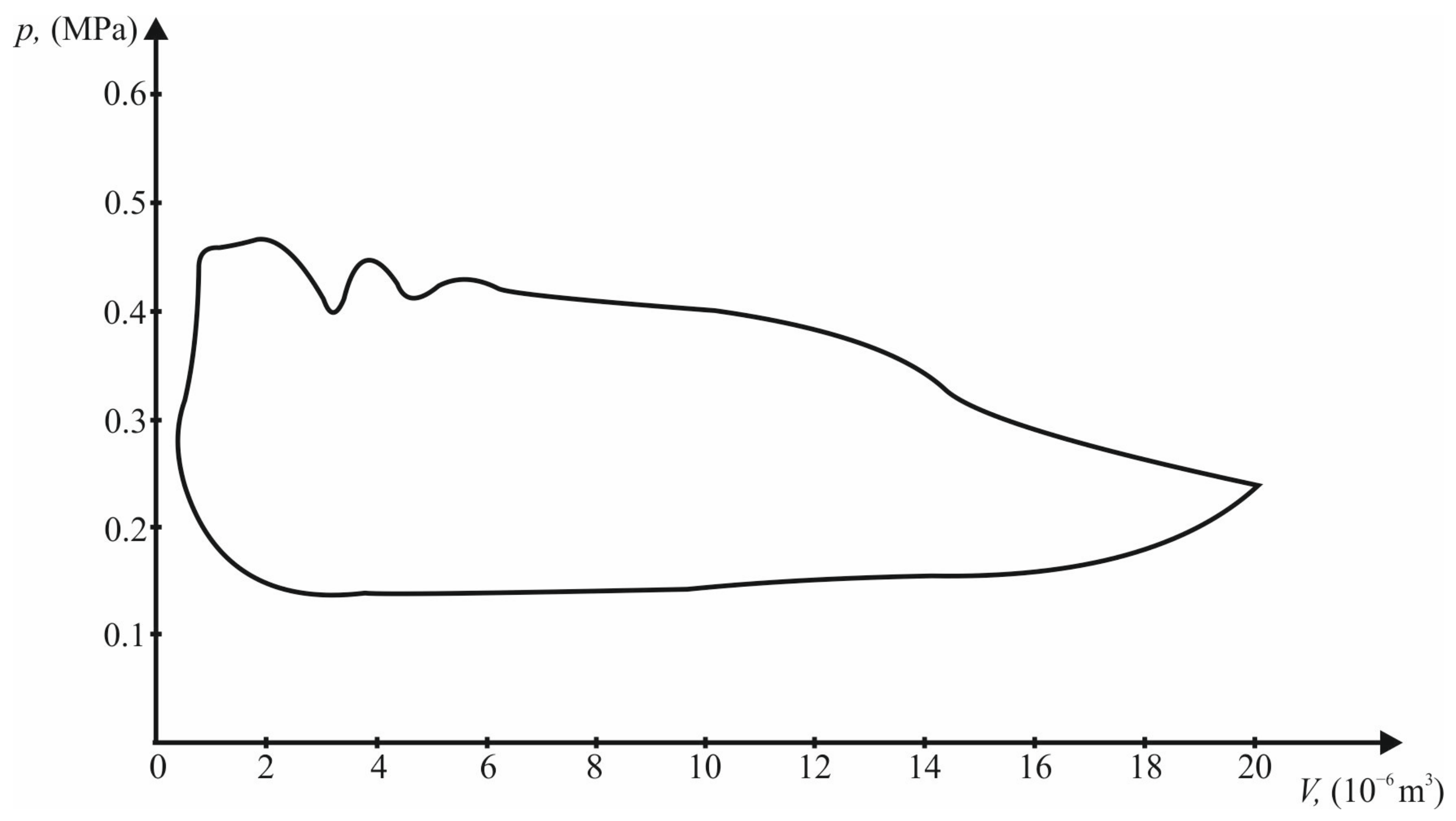 Energies 16 02794 g004