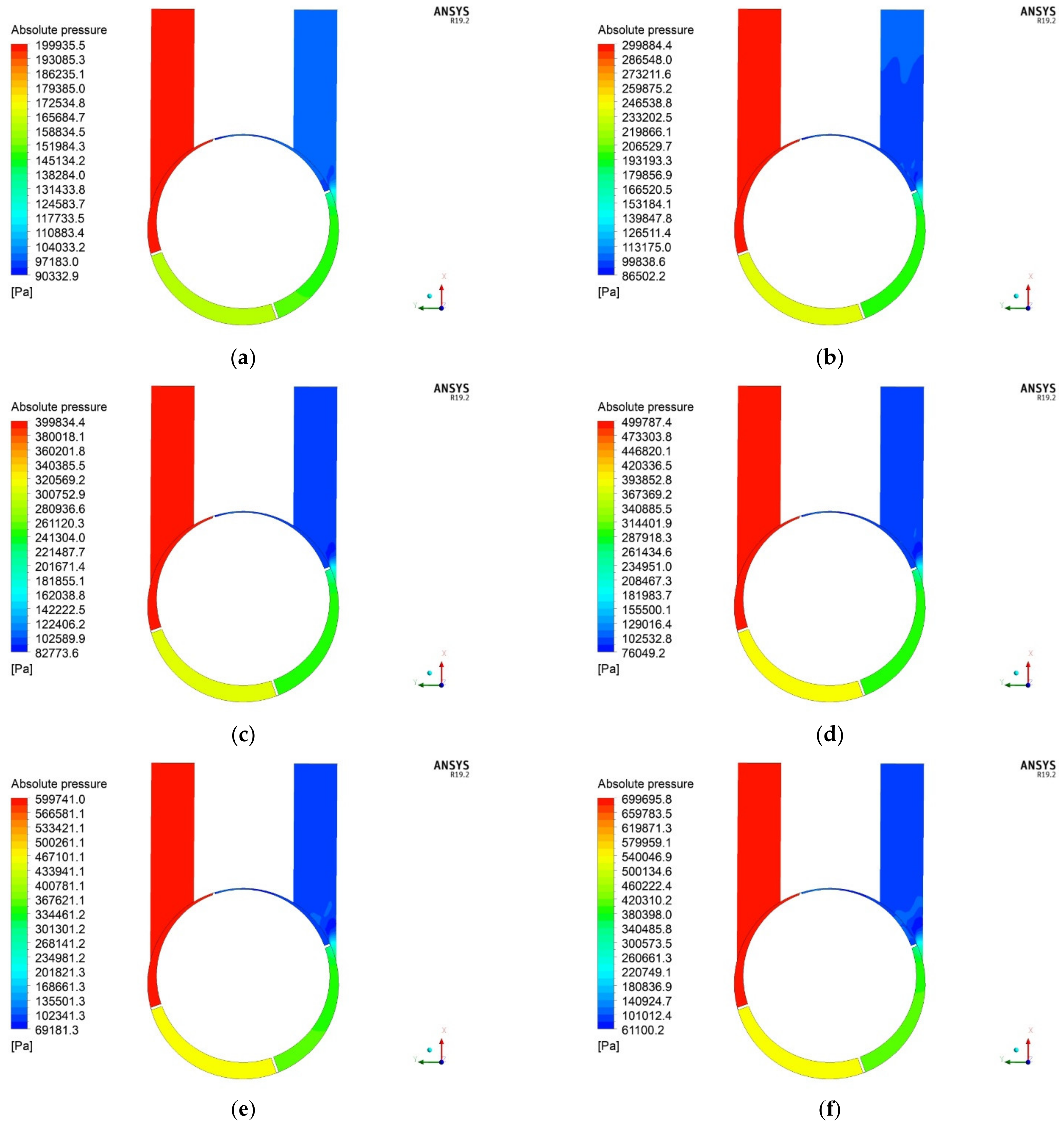 Energies 16 02794 g010