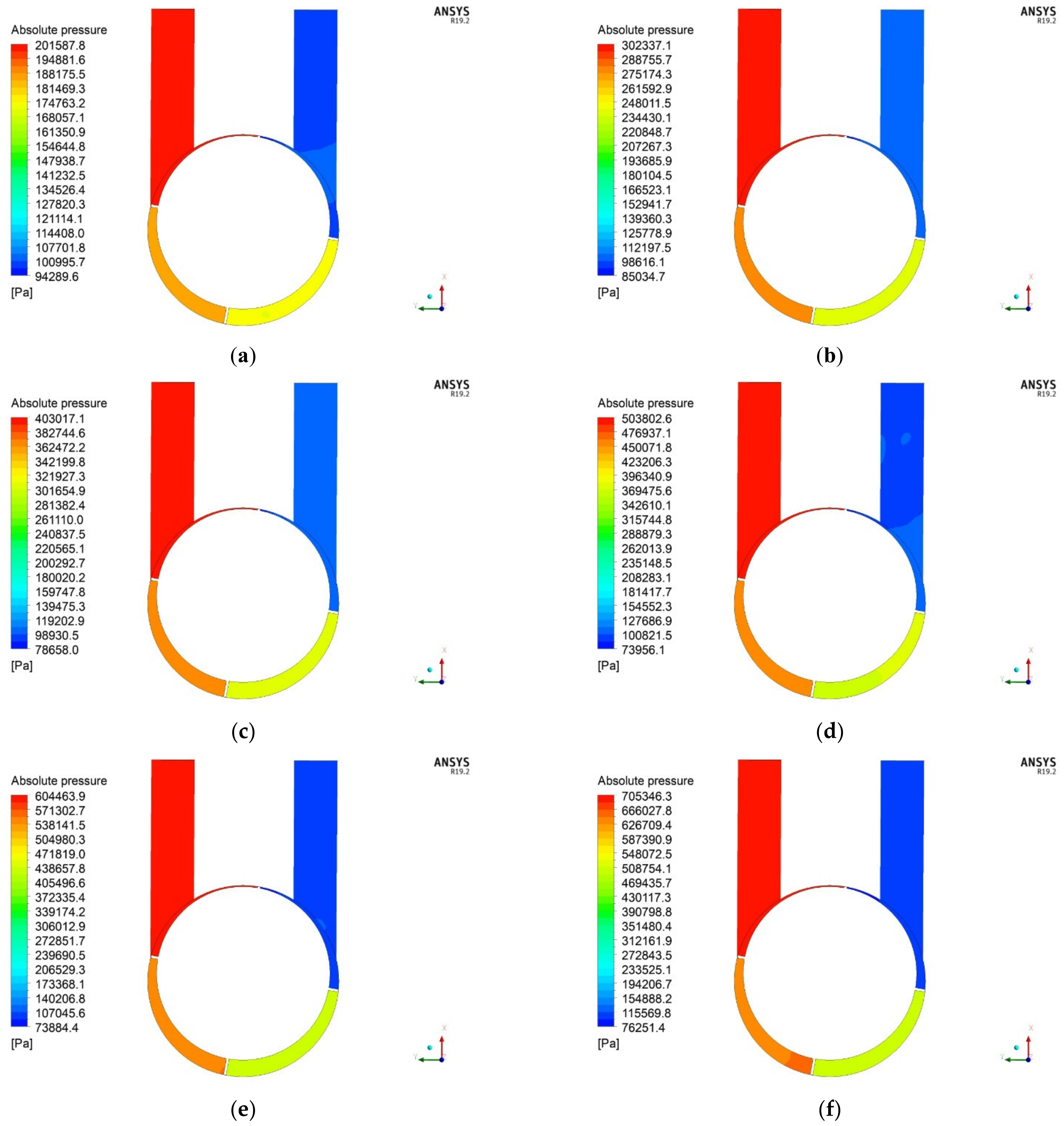 Energies 16 02794 g013
