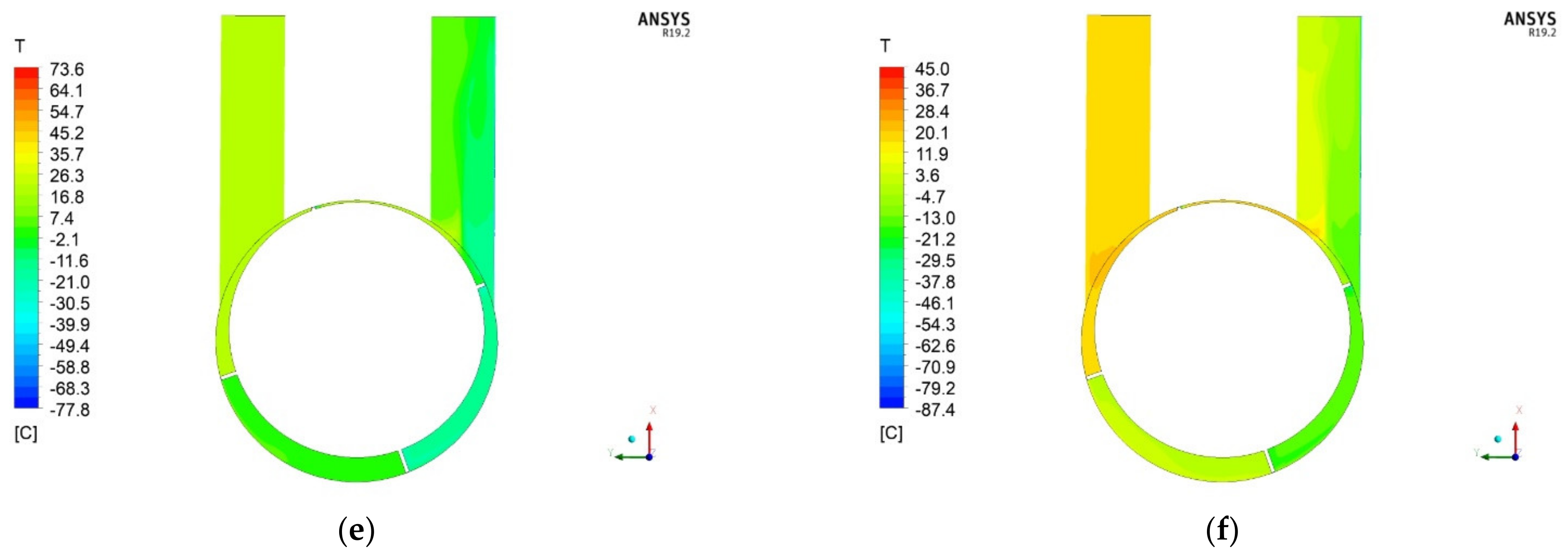 Energies 16 02794 g020b