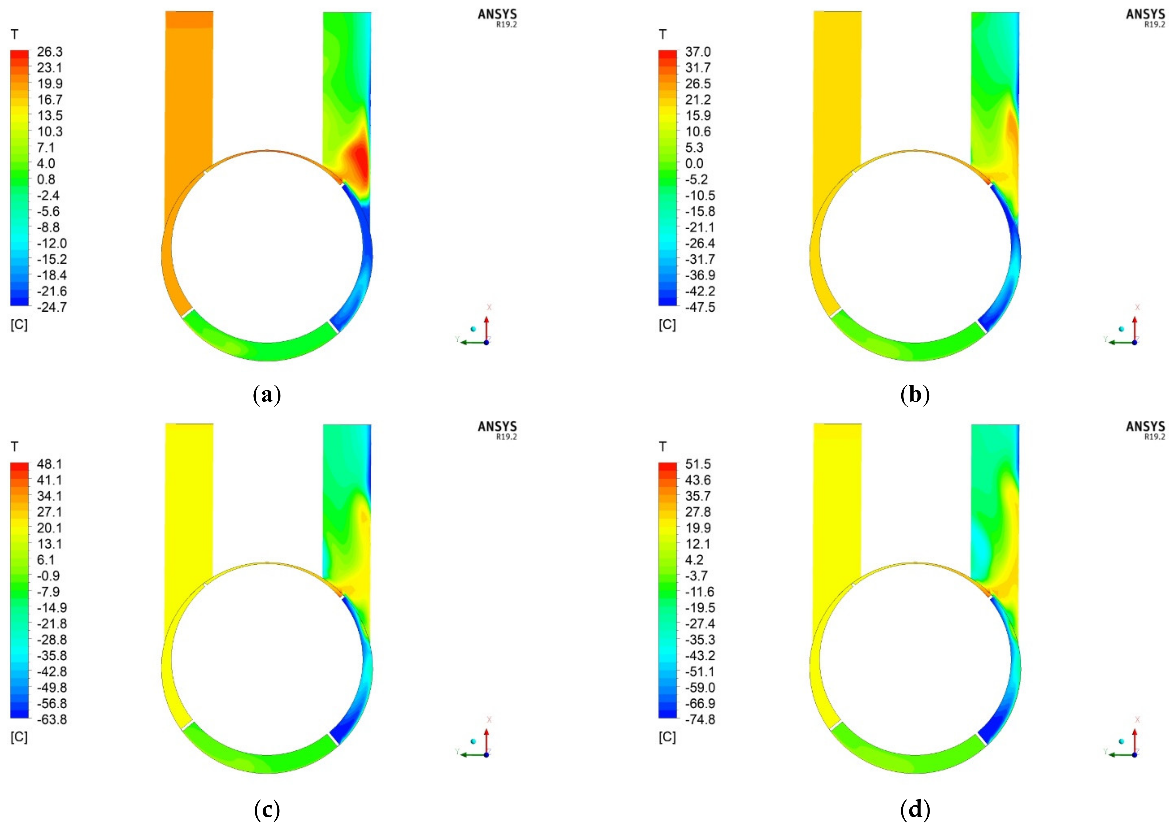 Energies 16 02794 g021a