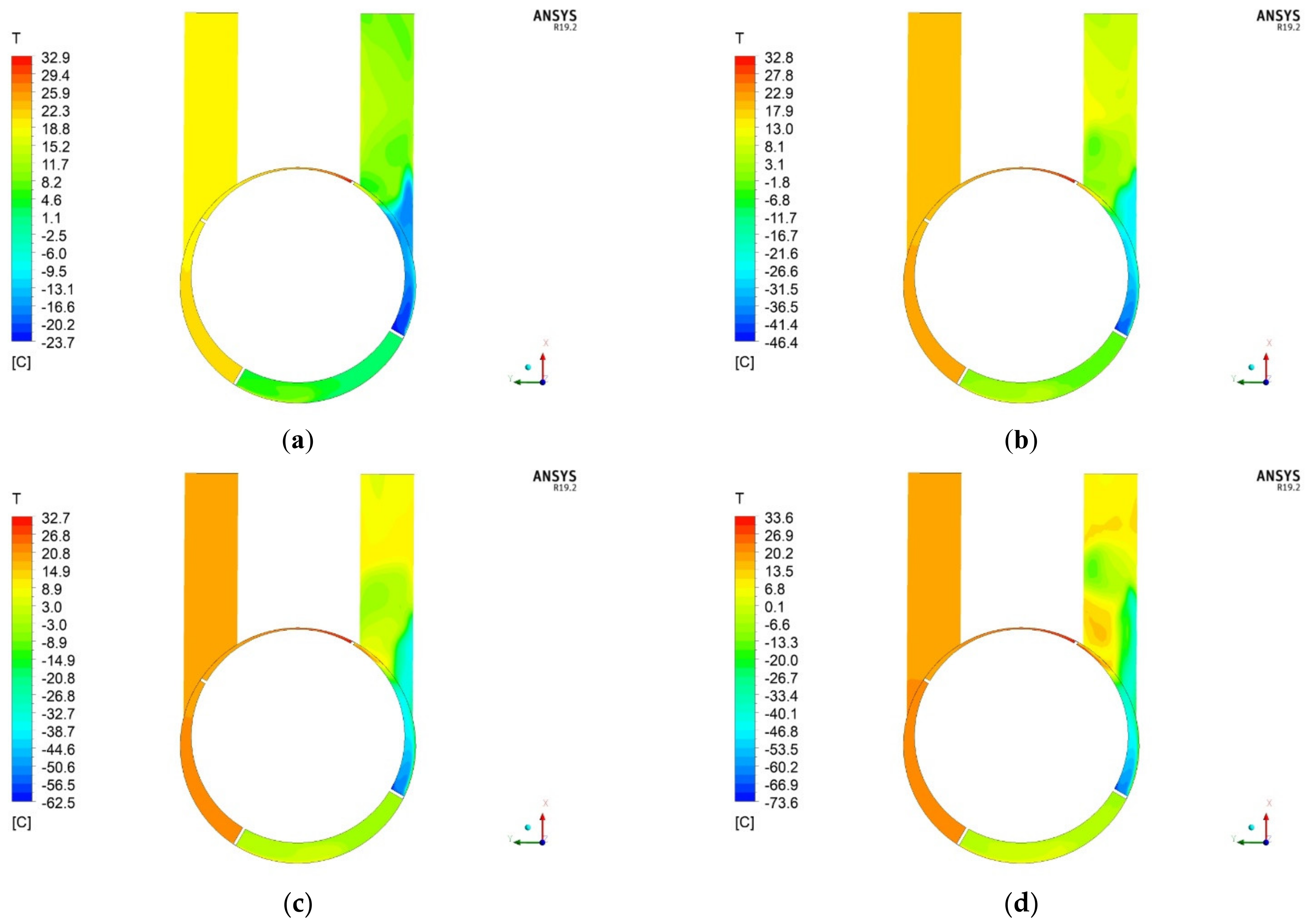 Energies 16 02794 g022a
