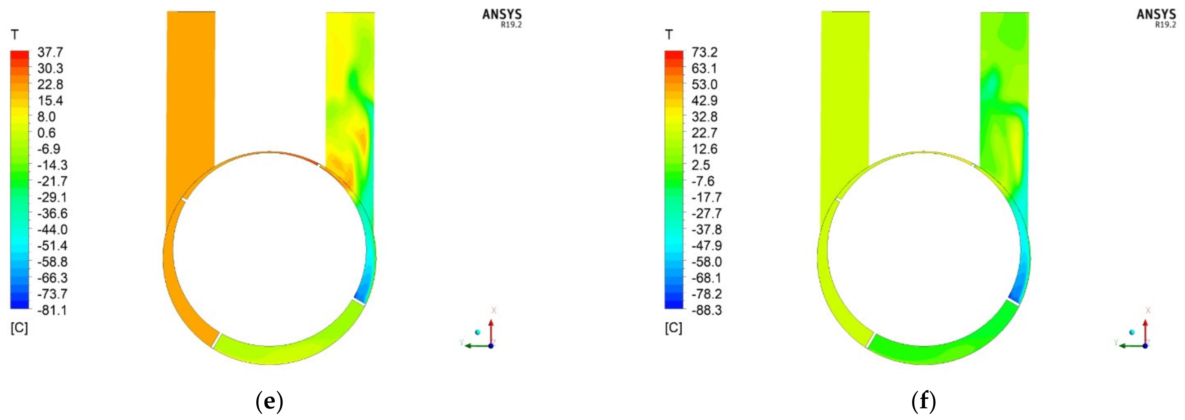 Energies 16 02794 g022b