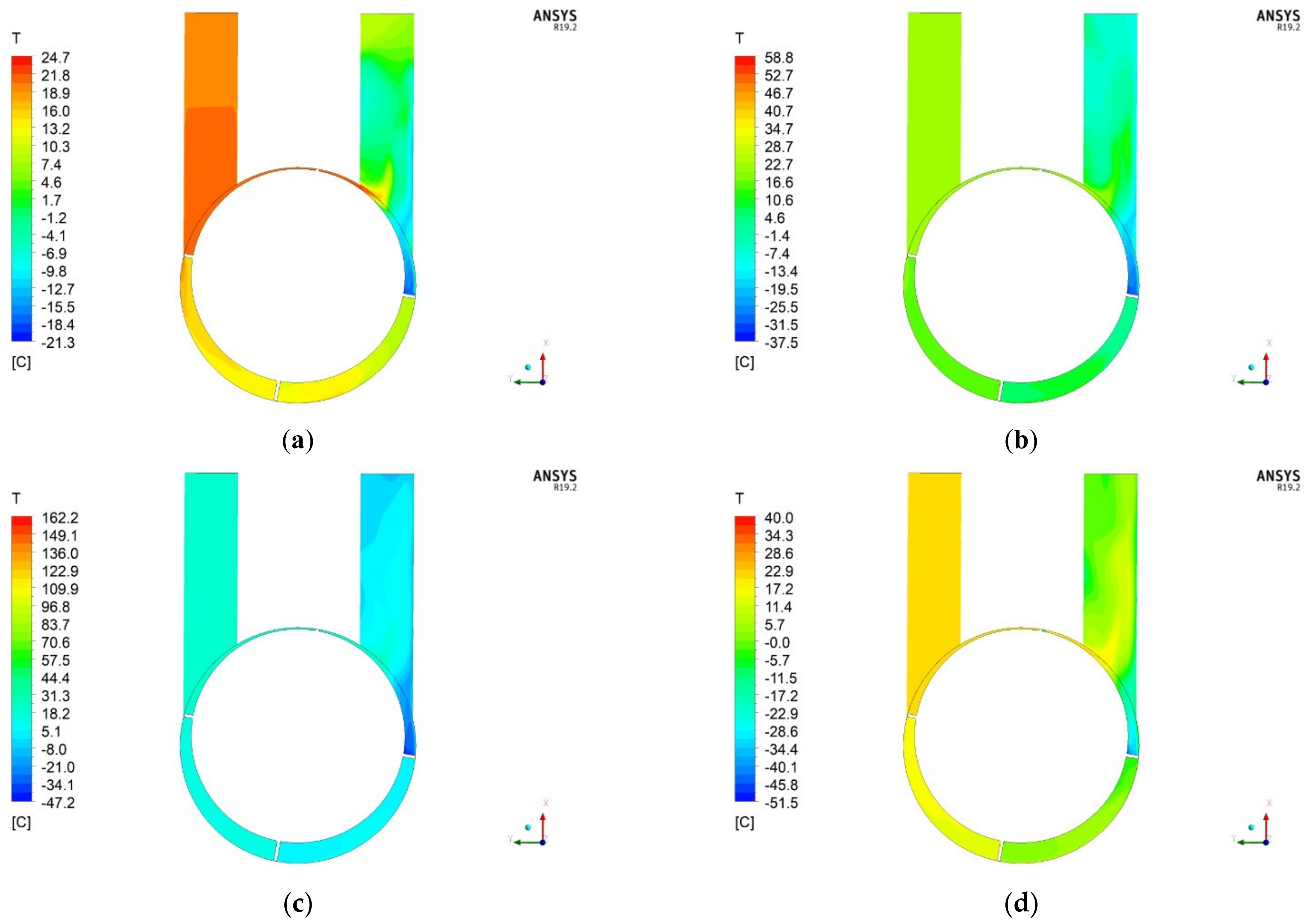 Energies 16 02794 g023a