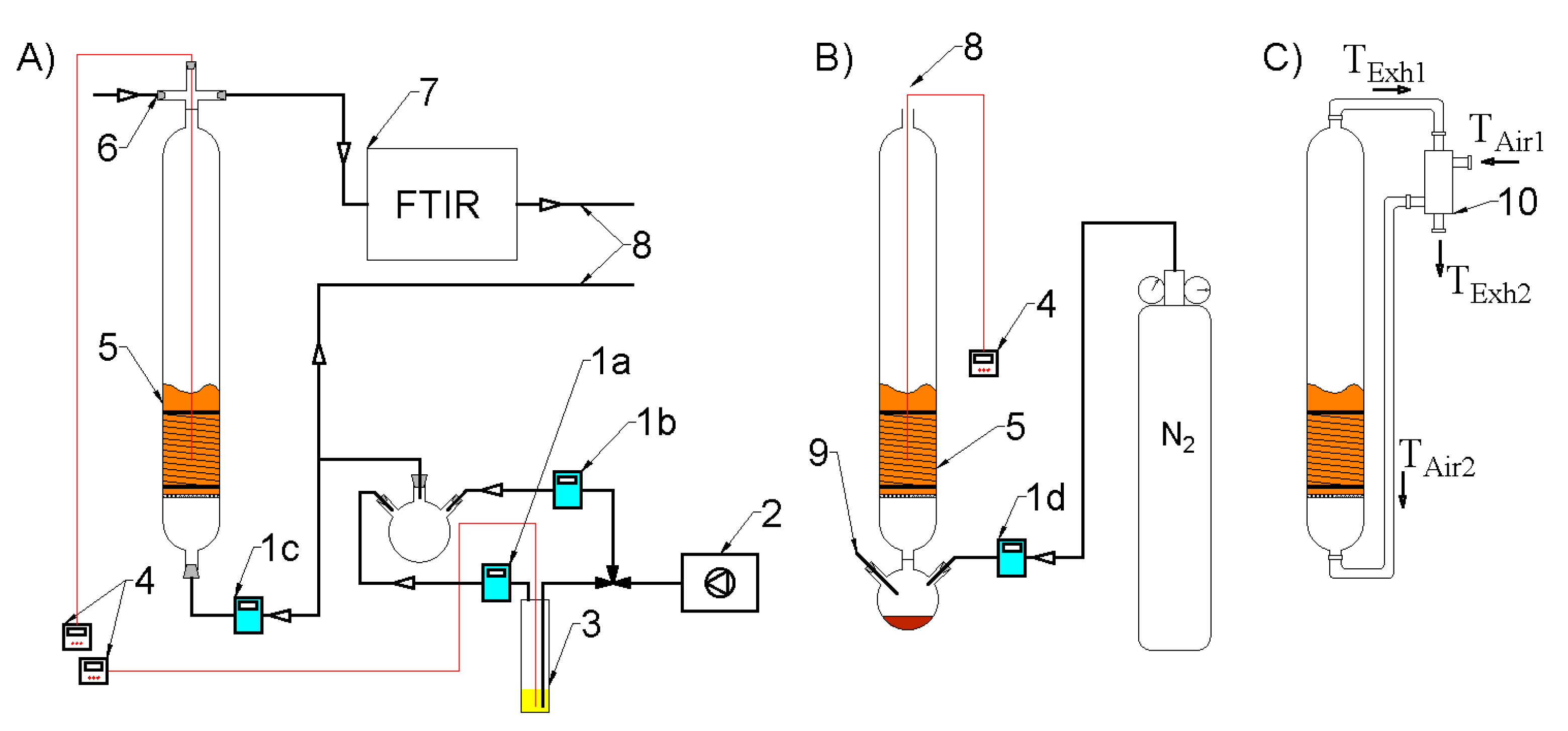 Energies 16 02801 g001 Energies 16 02801 g001
