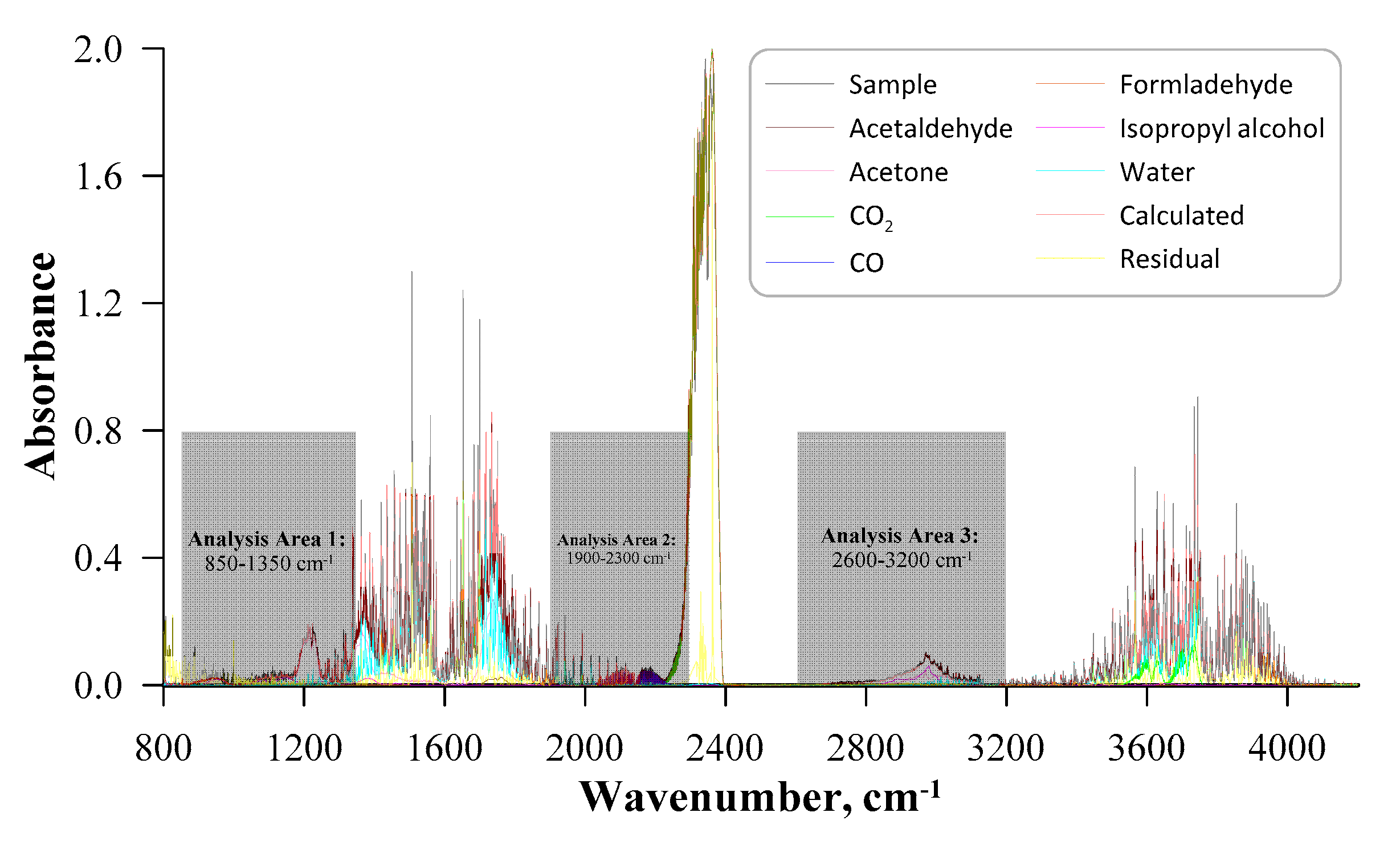 Energies 16 02801 g002 Energies 16 02801 g002