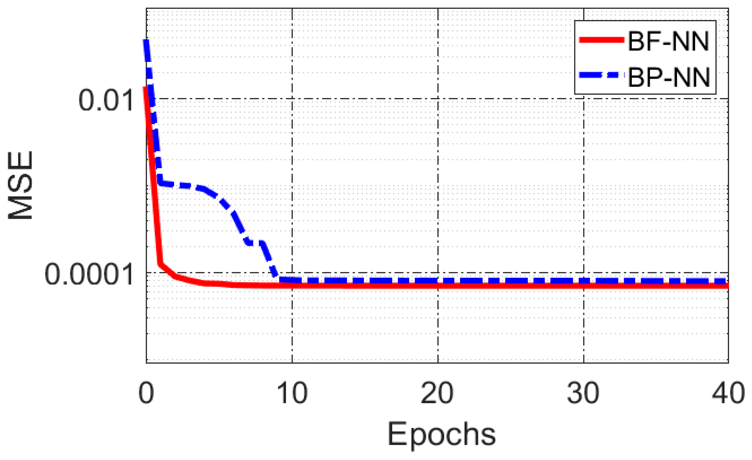 Energies 16 02802 g009