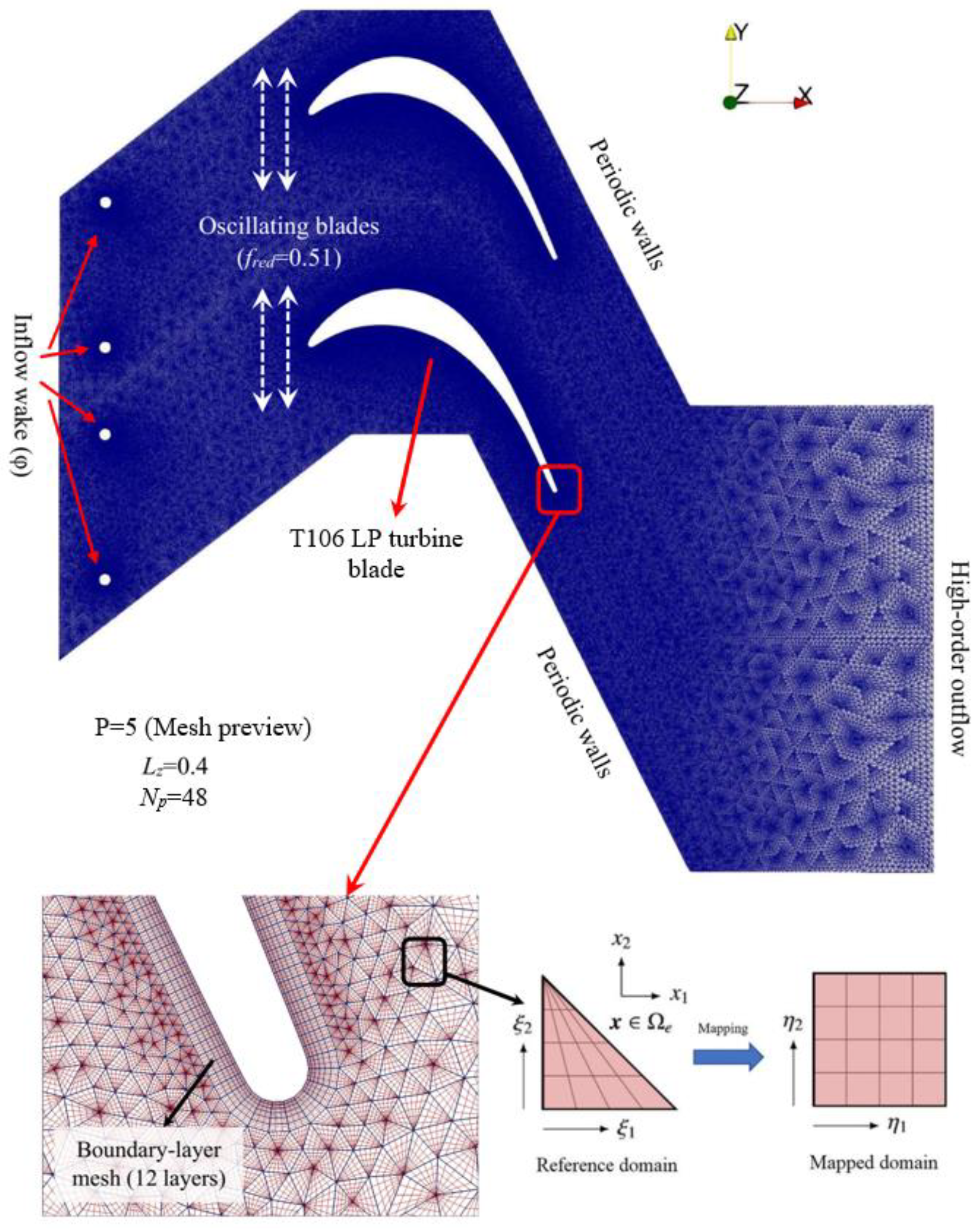 Energies 16 02803 g003