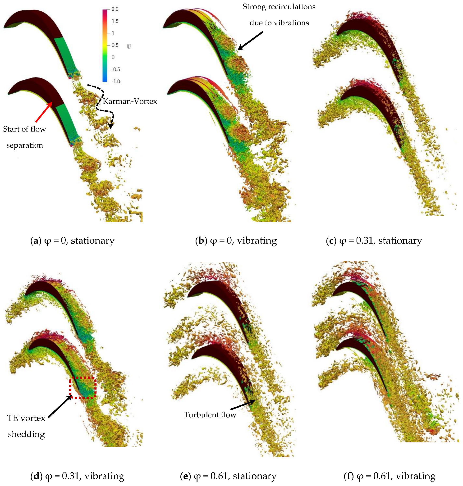 Energies 16 02803 g006a