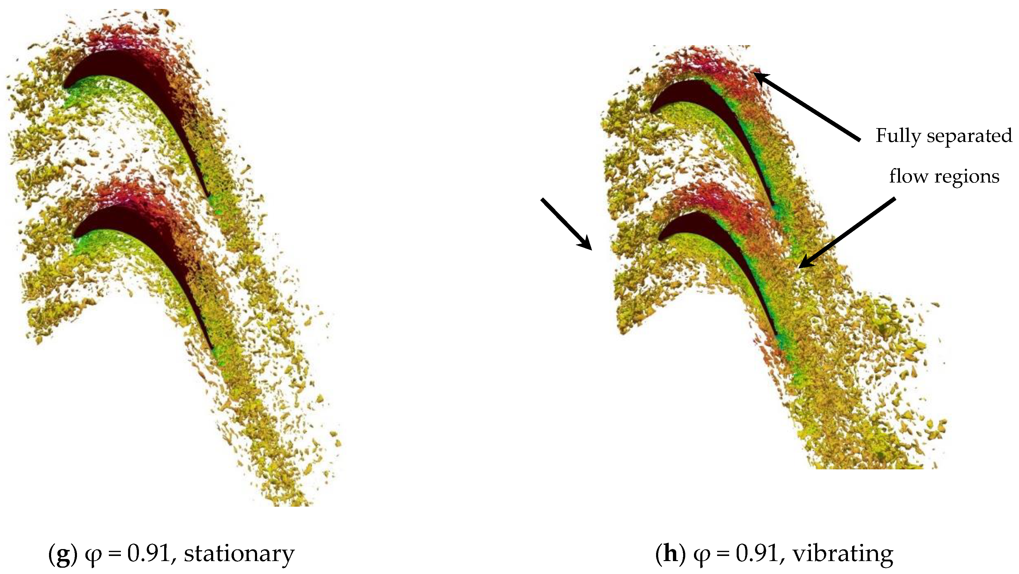 Energies 16 02803 g006b
