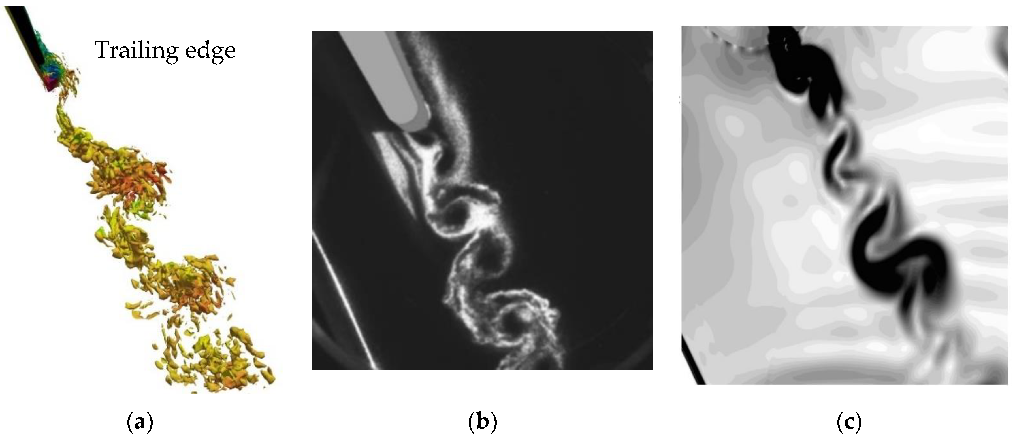 Energies 16 02803 g007