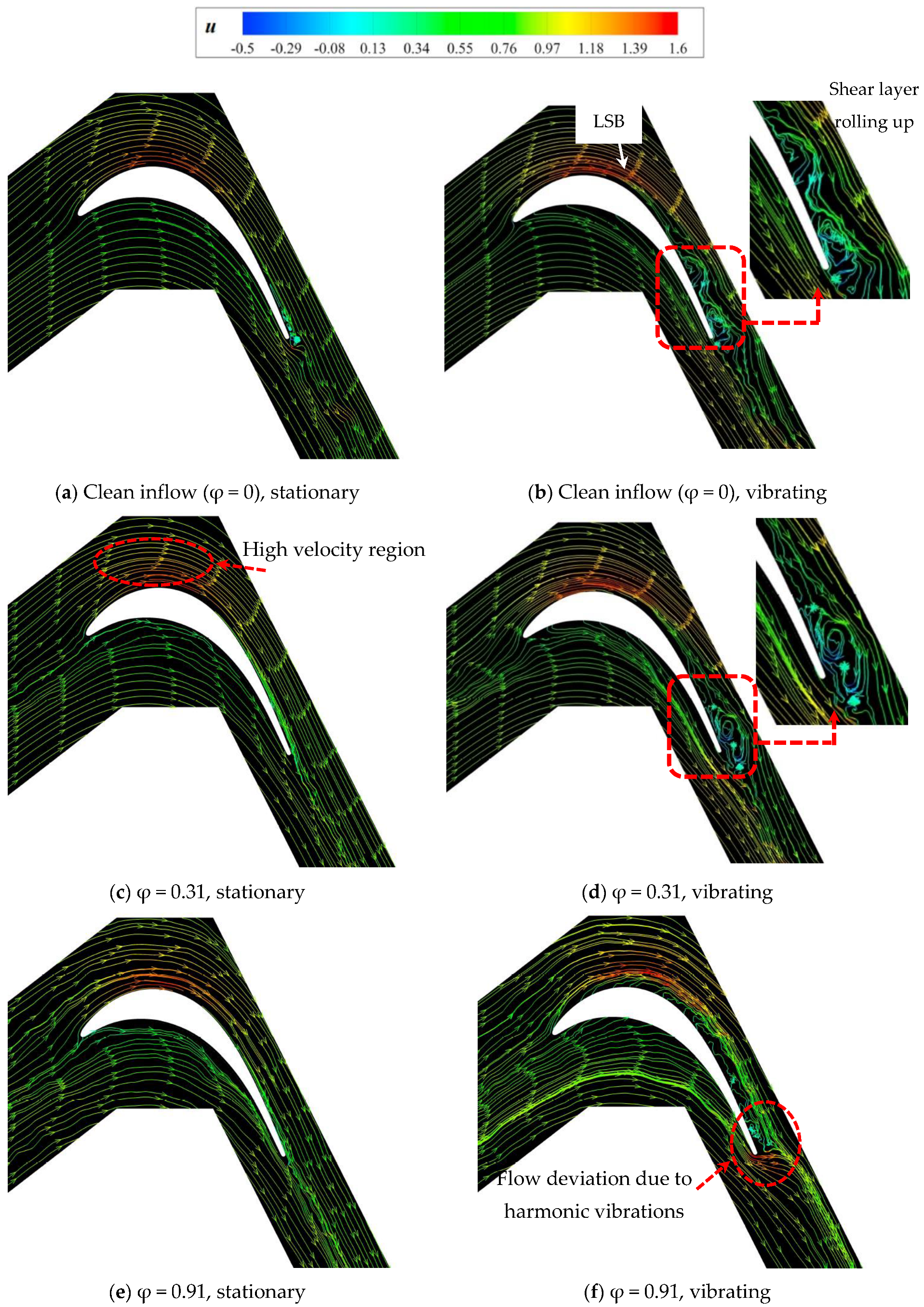 Energies 16 02803 g010
