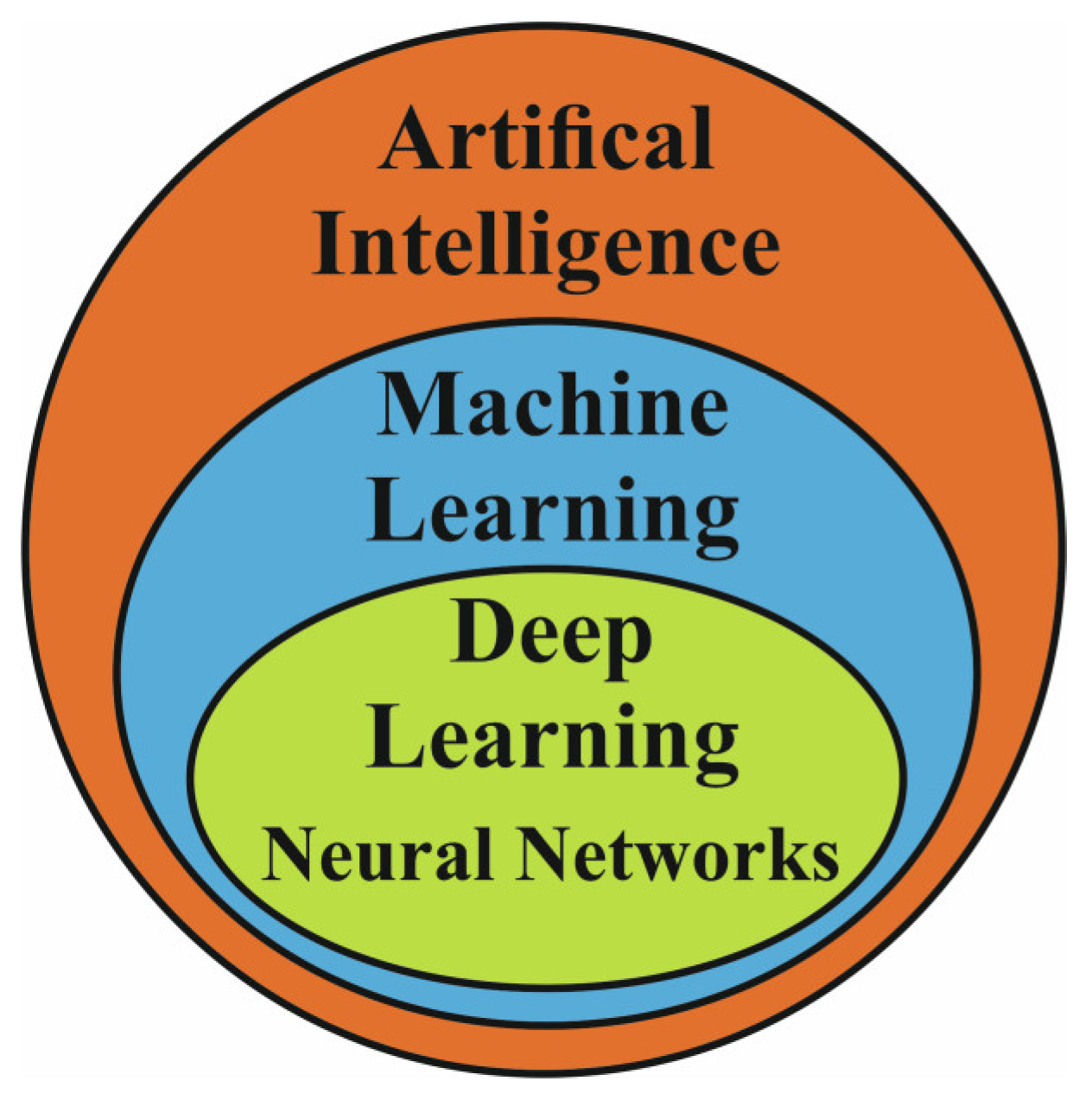 Energies 16 02804 g002