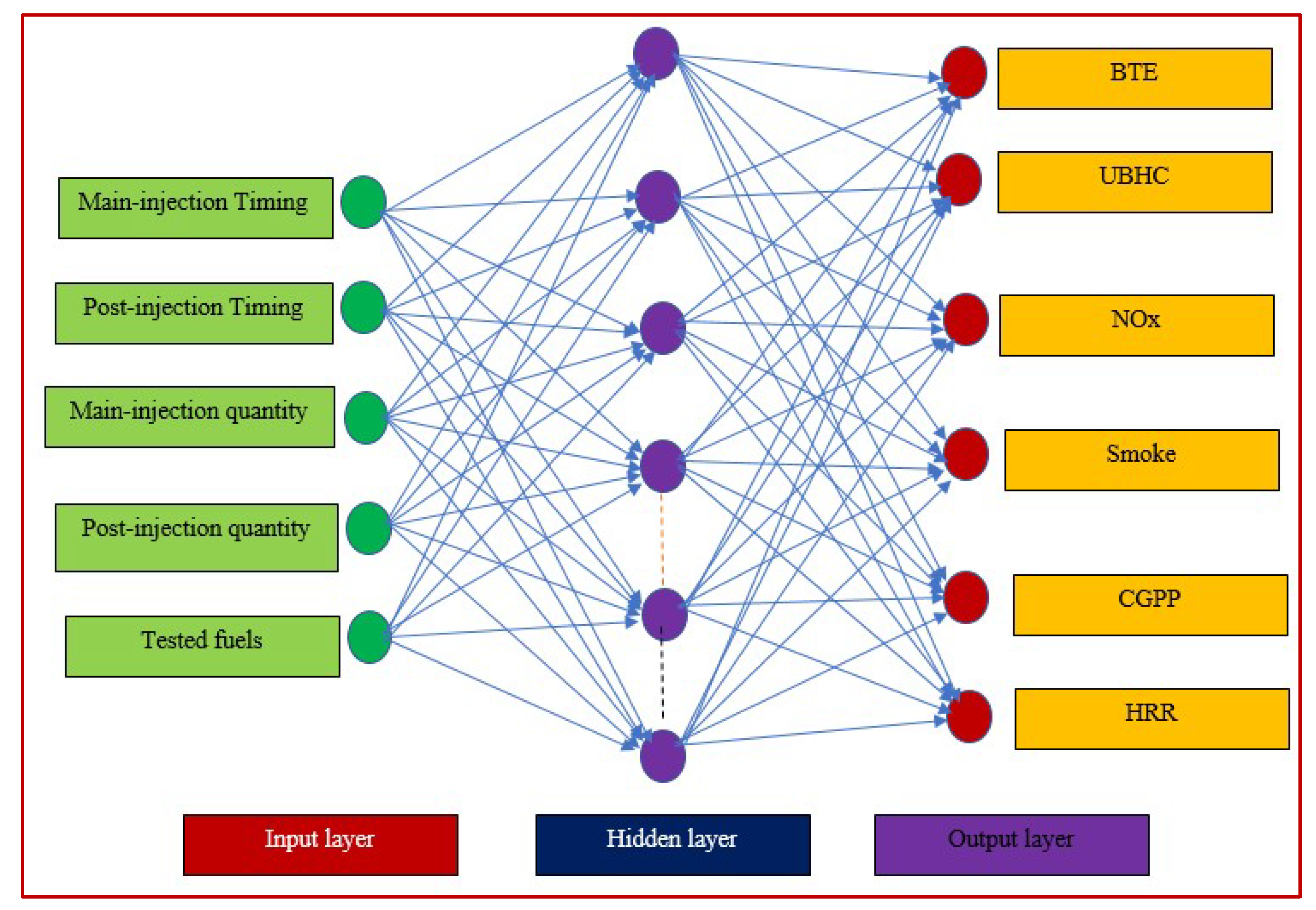 Energies 16 02805 g002 Energies 16 02805 g002
