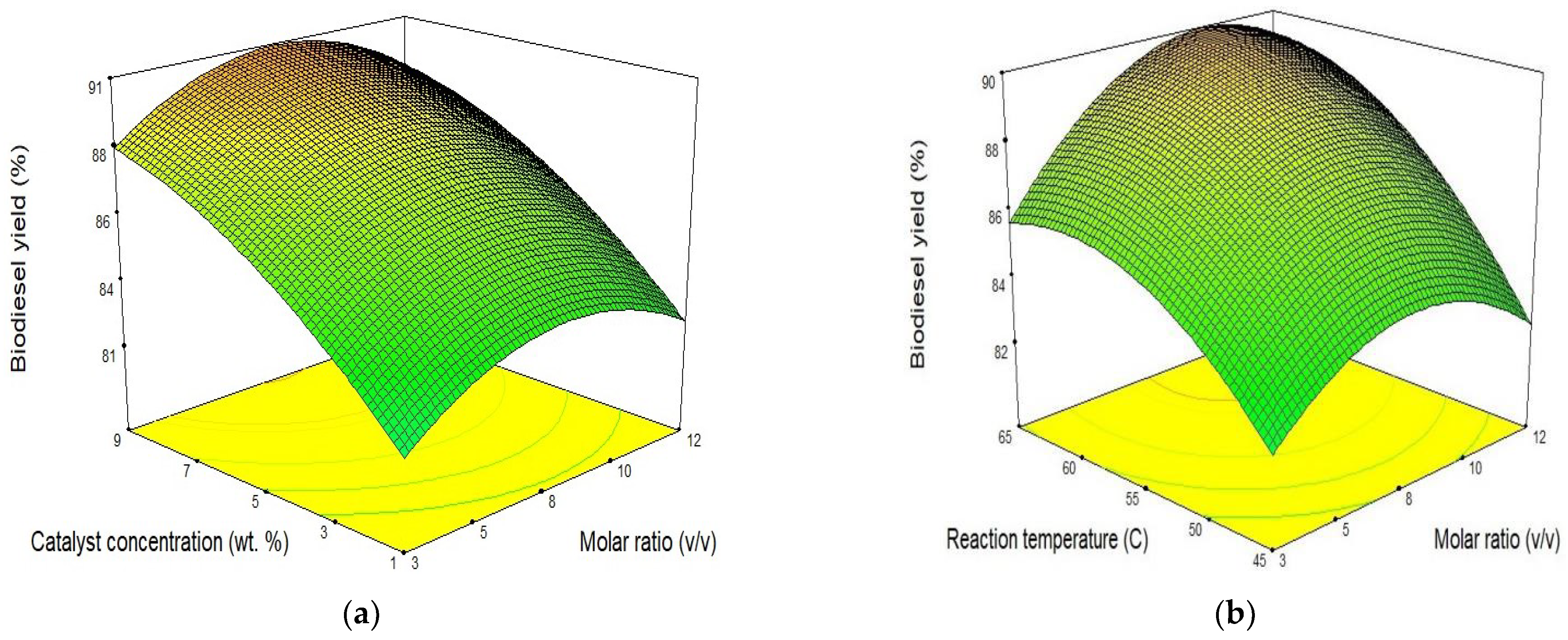 Energies 16 02805 g005a Energies 16 02805 g005a