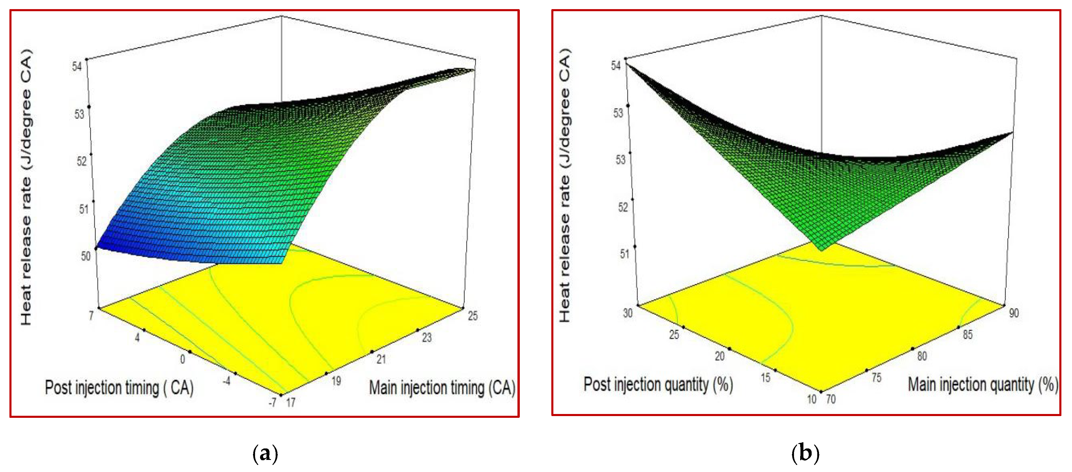 Energies 16 02805 g011 Energies 16 02805 g011