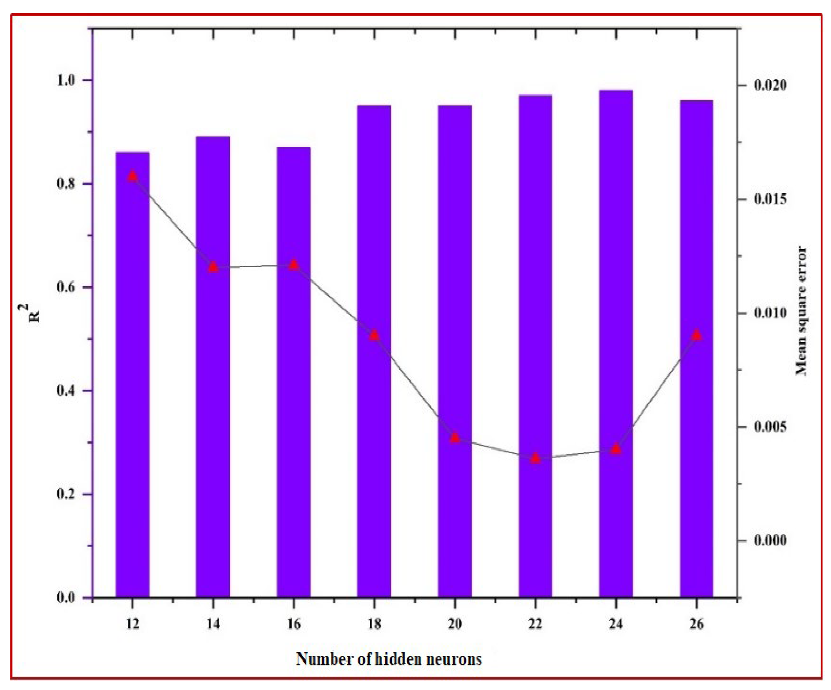 Energies 16 02805 g012 Energies 16 02805 g012