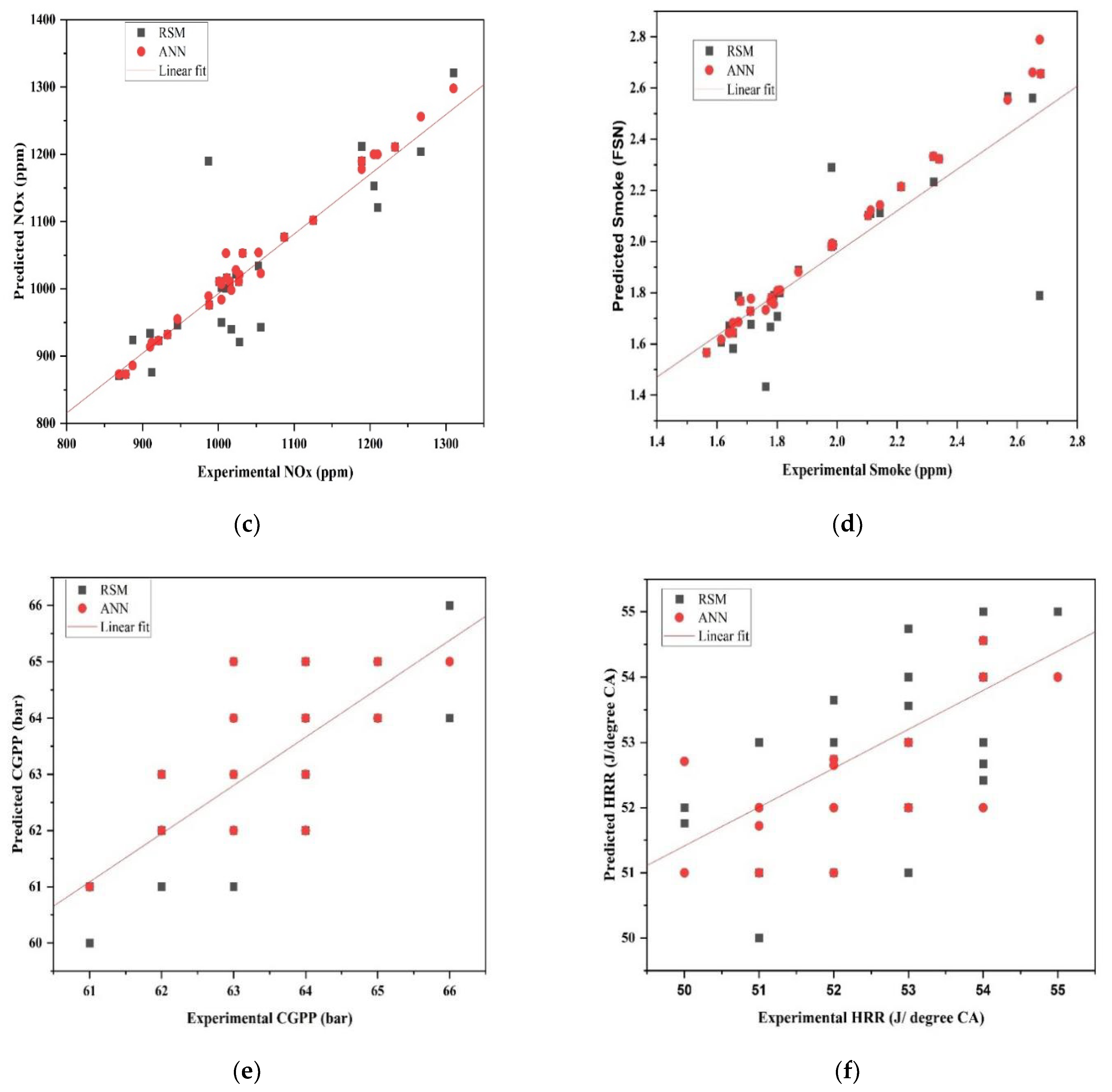 Energies 16 02805 g013b Energies 16 02805 g013b