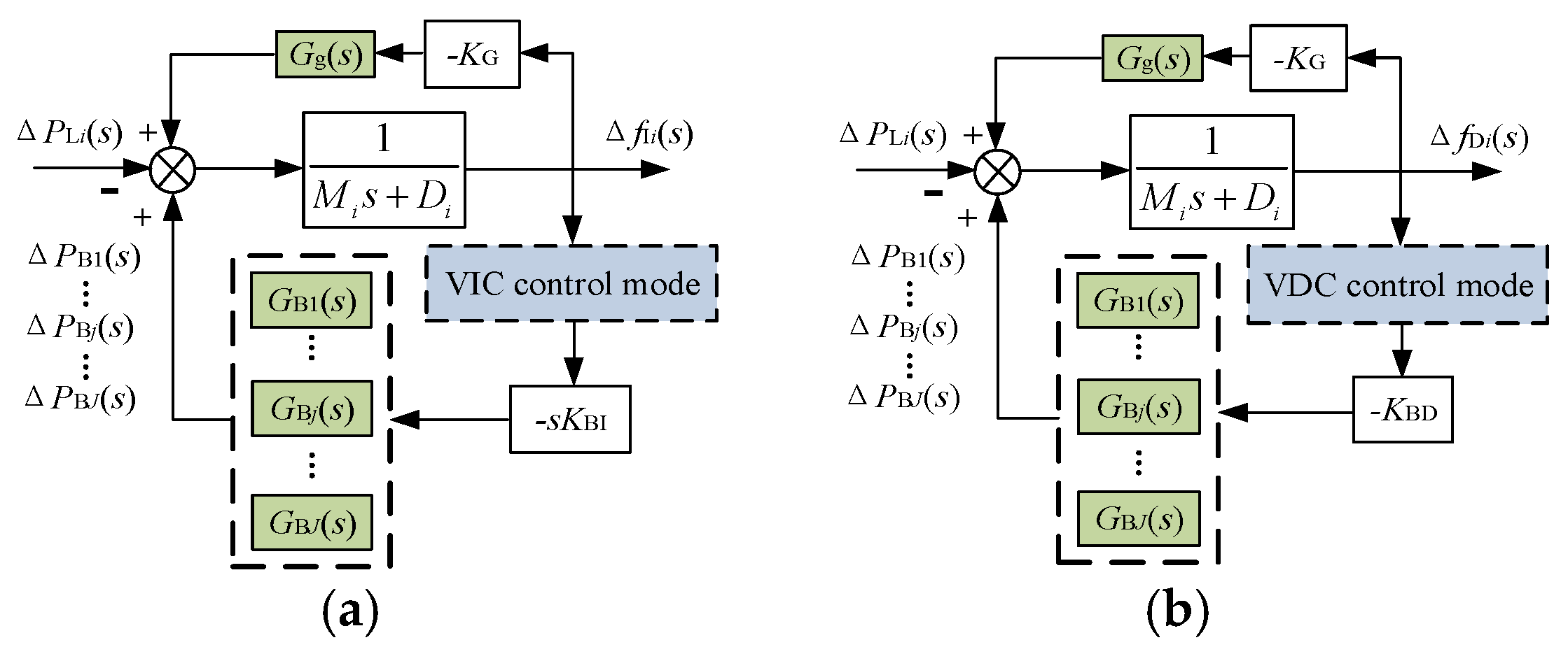Energies 16 02811 g002