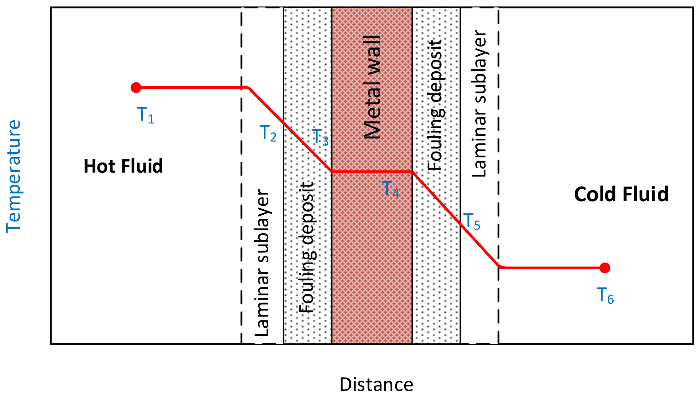 Energies 16 02812 g004 Energies 16 02812 g004