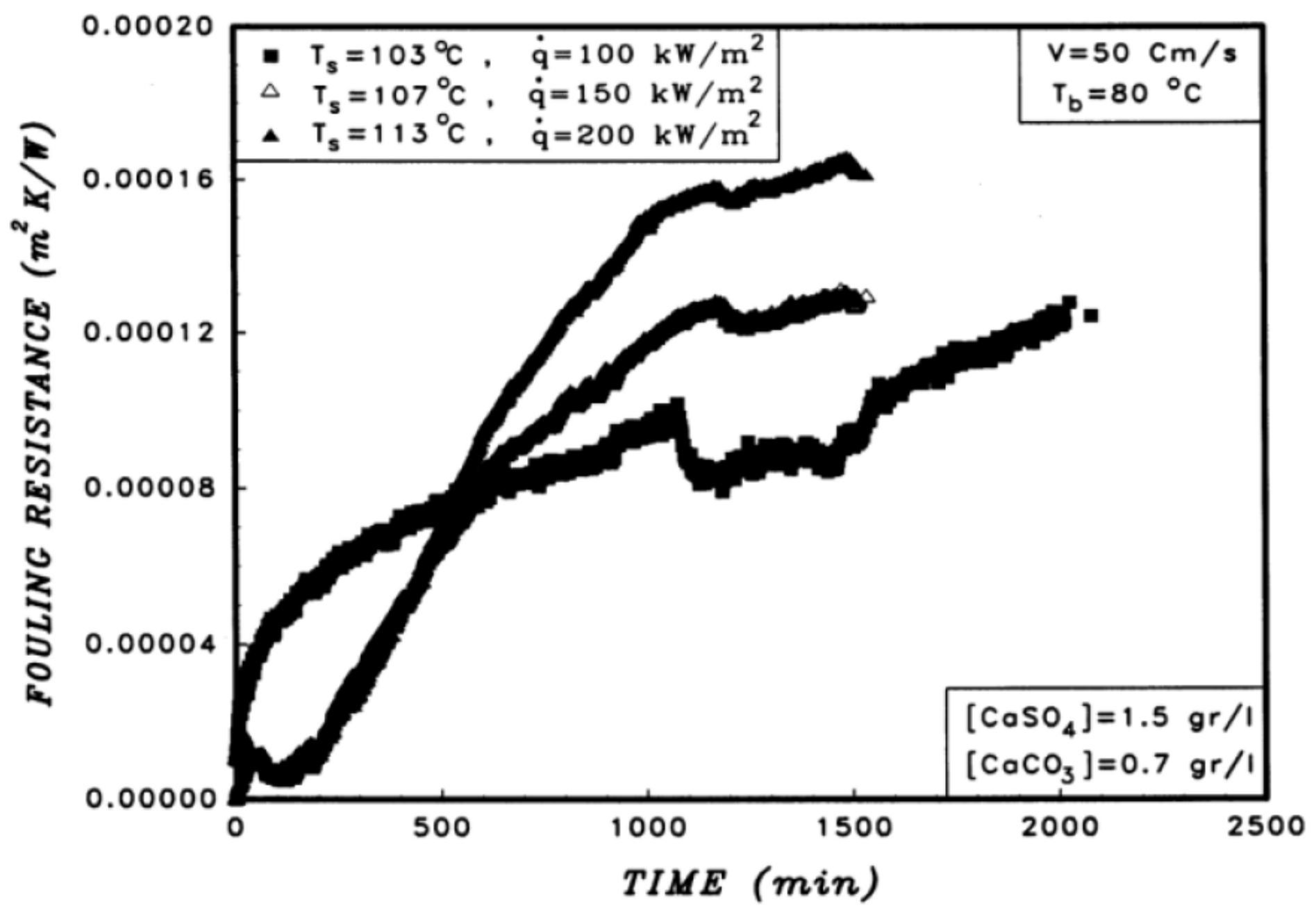 Energies 16 02812 g012 Energies 16 02812 g012