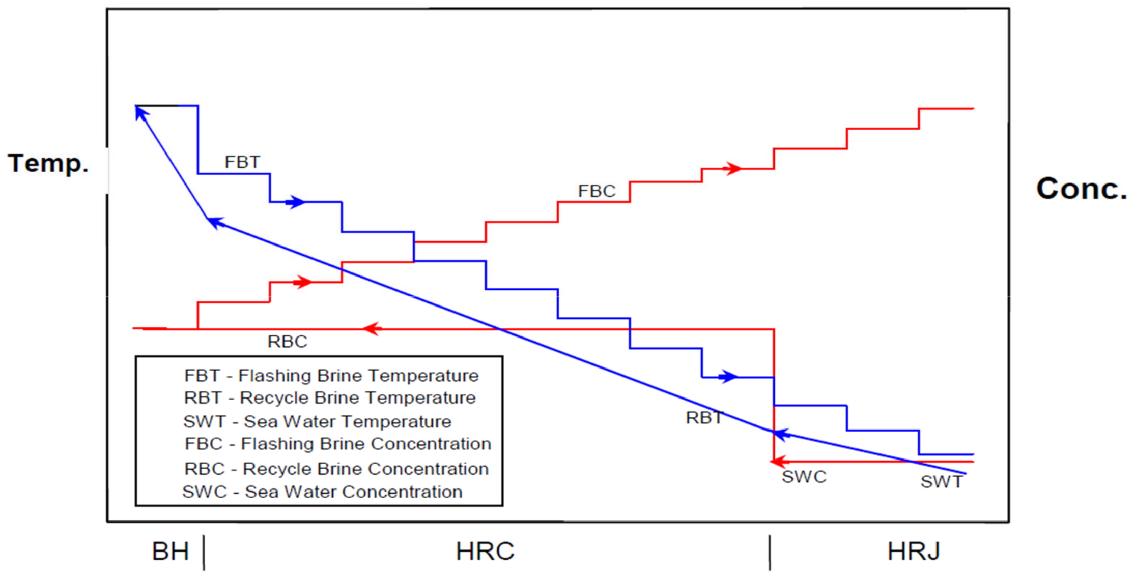 Energies 16 02812 g015 Energies 16 02812 g015