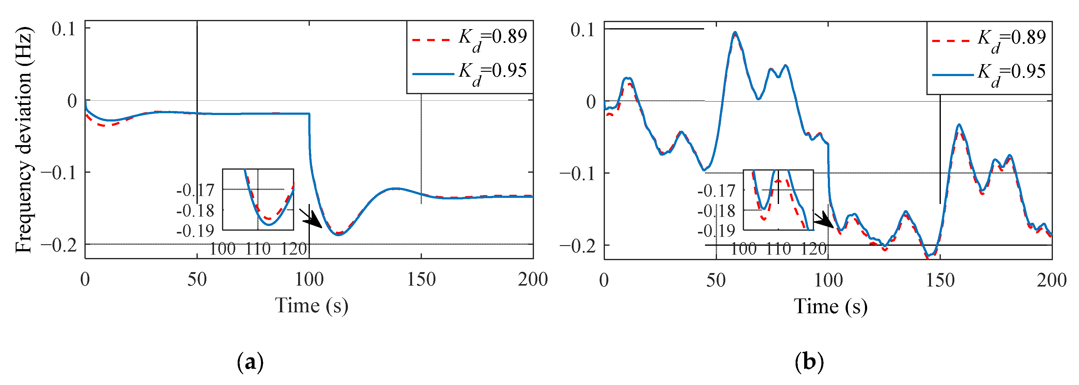 Energies 16 02813 g003