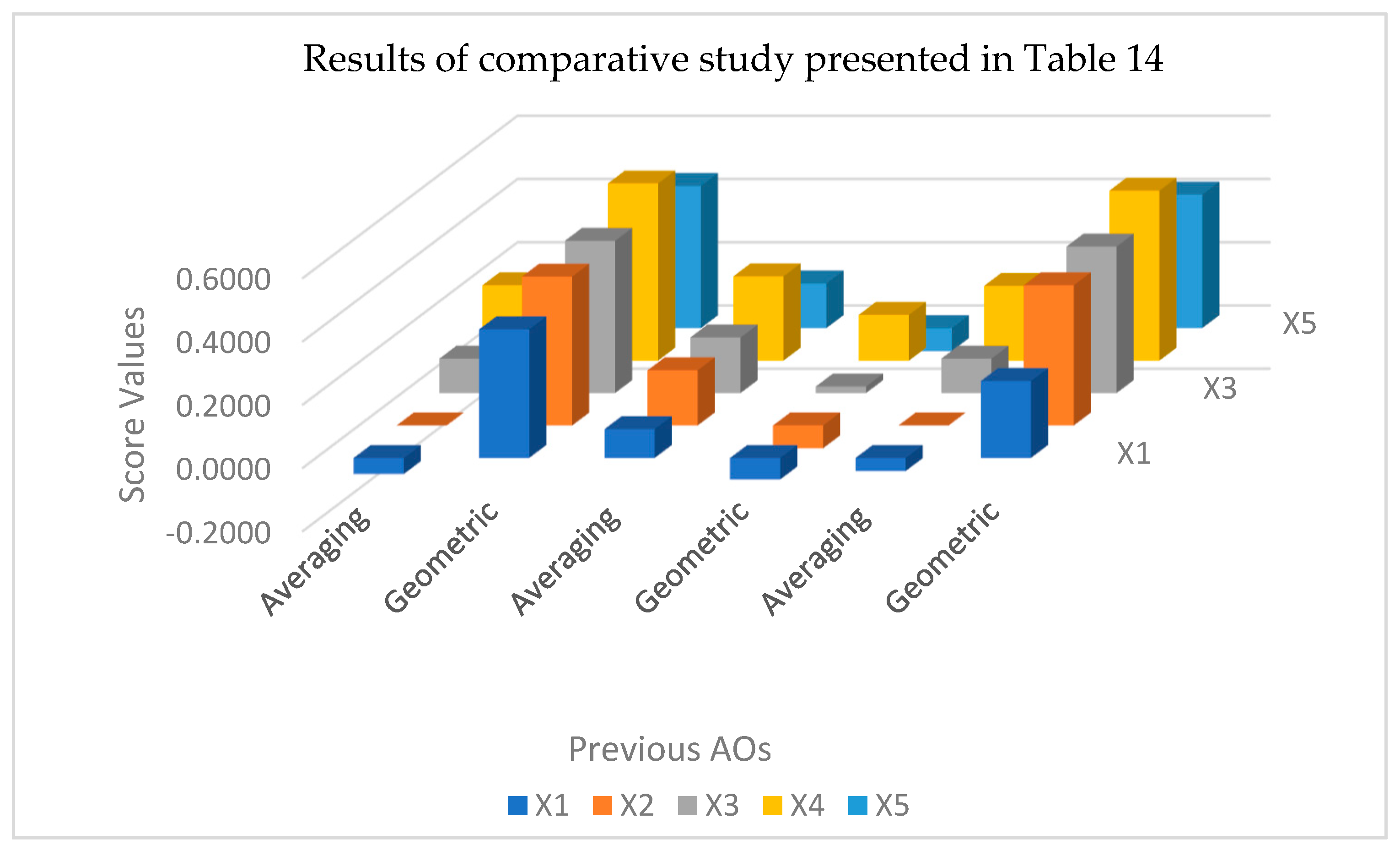 Energies 16 02816 g003