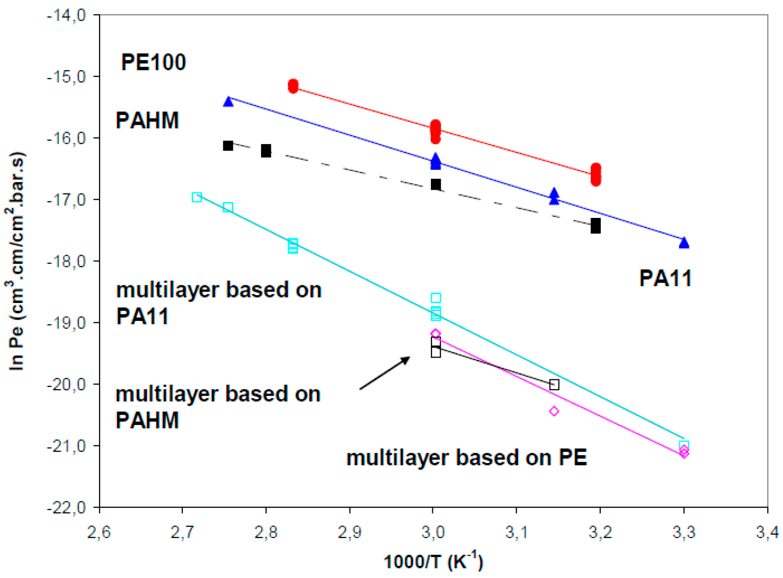 Energies 16 02818 g001