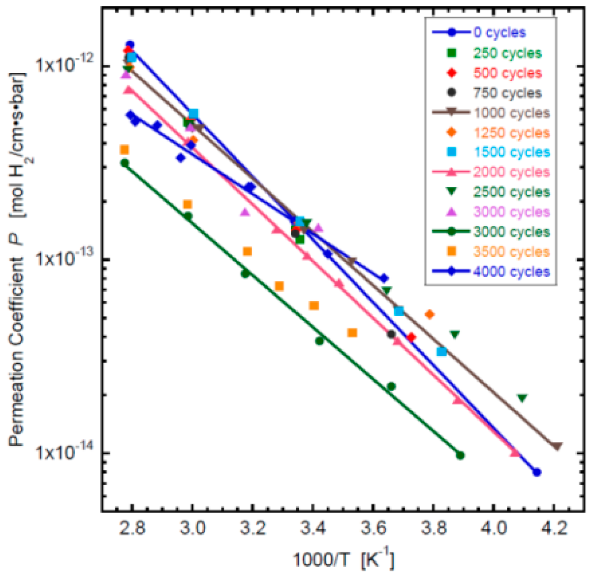 Energies 16 02818 g002