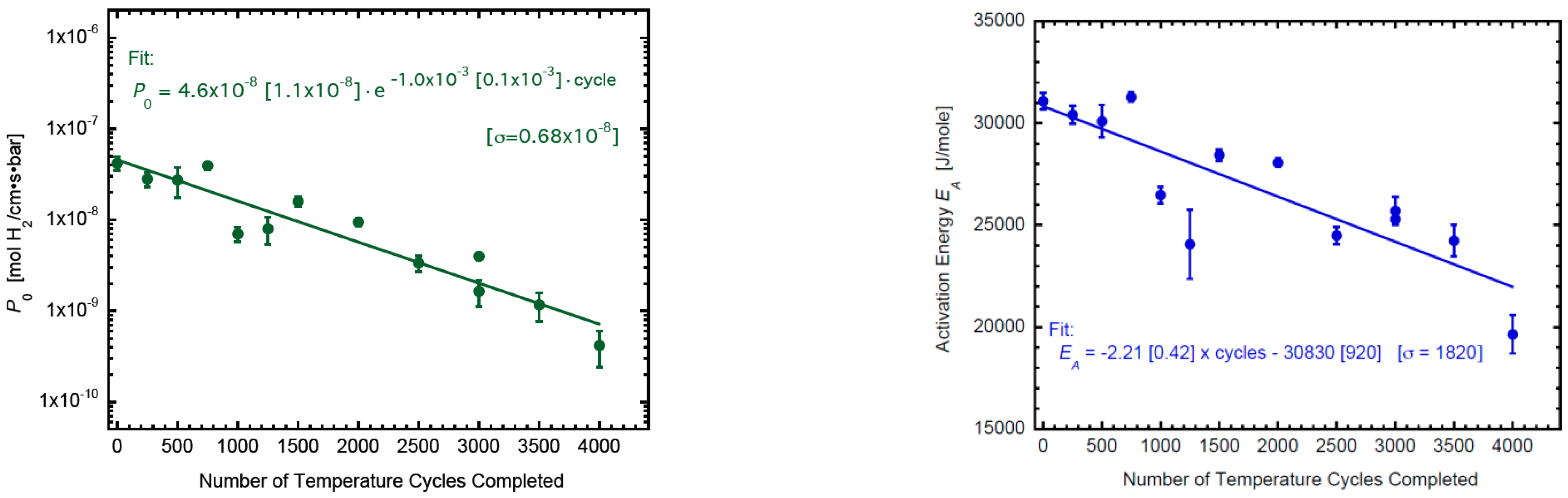Energies 16 02818 g003