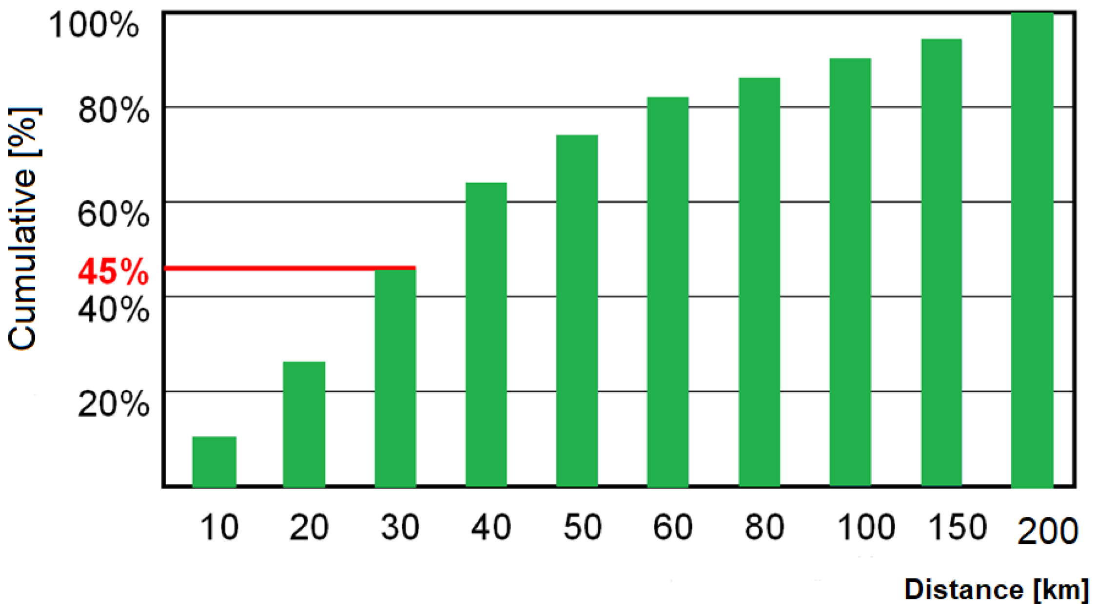 Energies 16 02826 g004