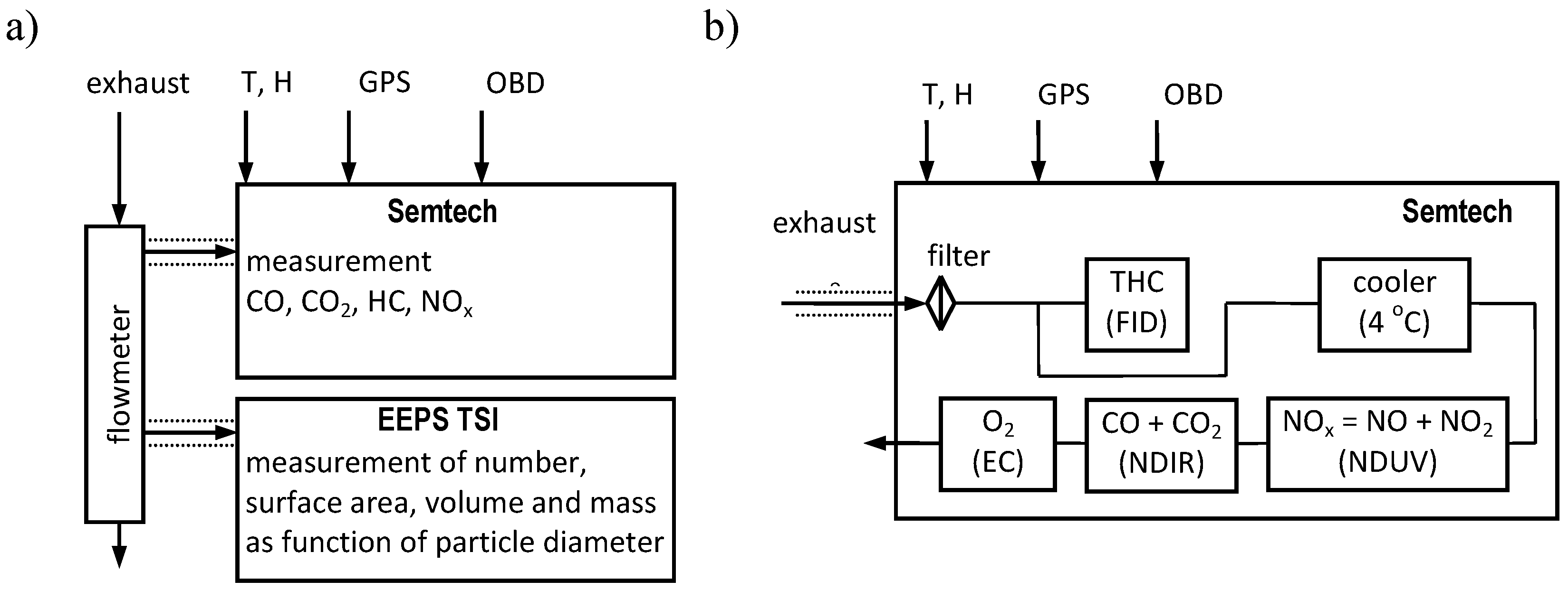 Energies 16 02826 g007